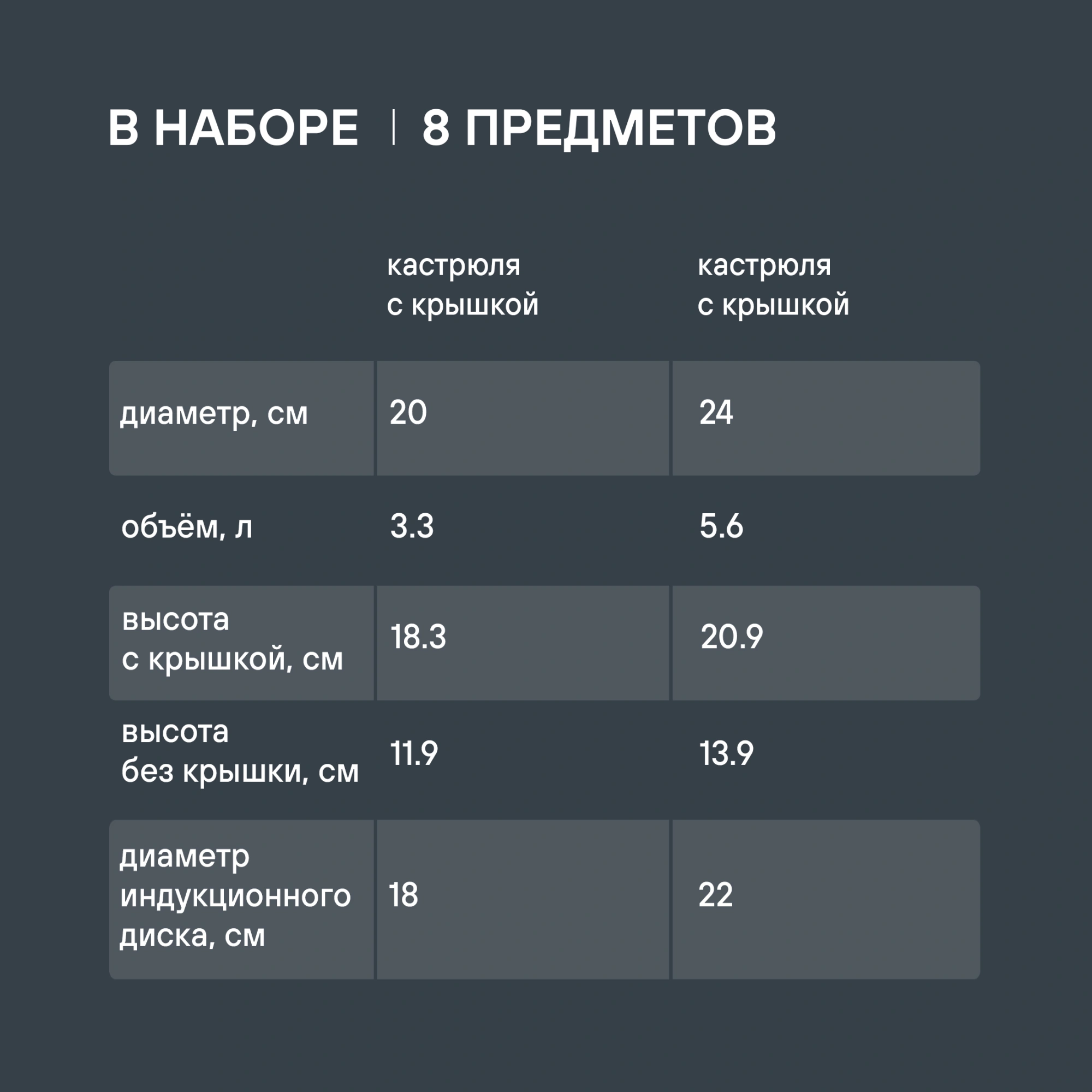 Набор посуды Rondell Bojole RDS-824 8 предметов — миниатюра 23