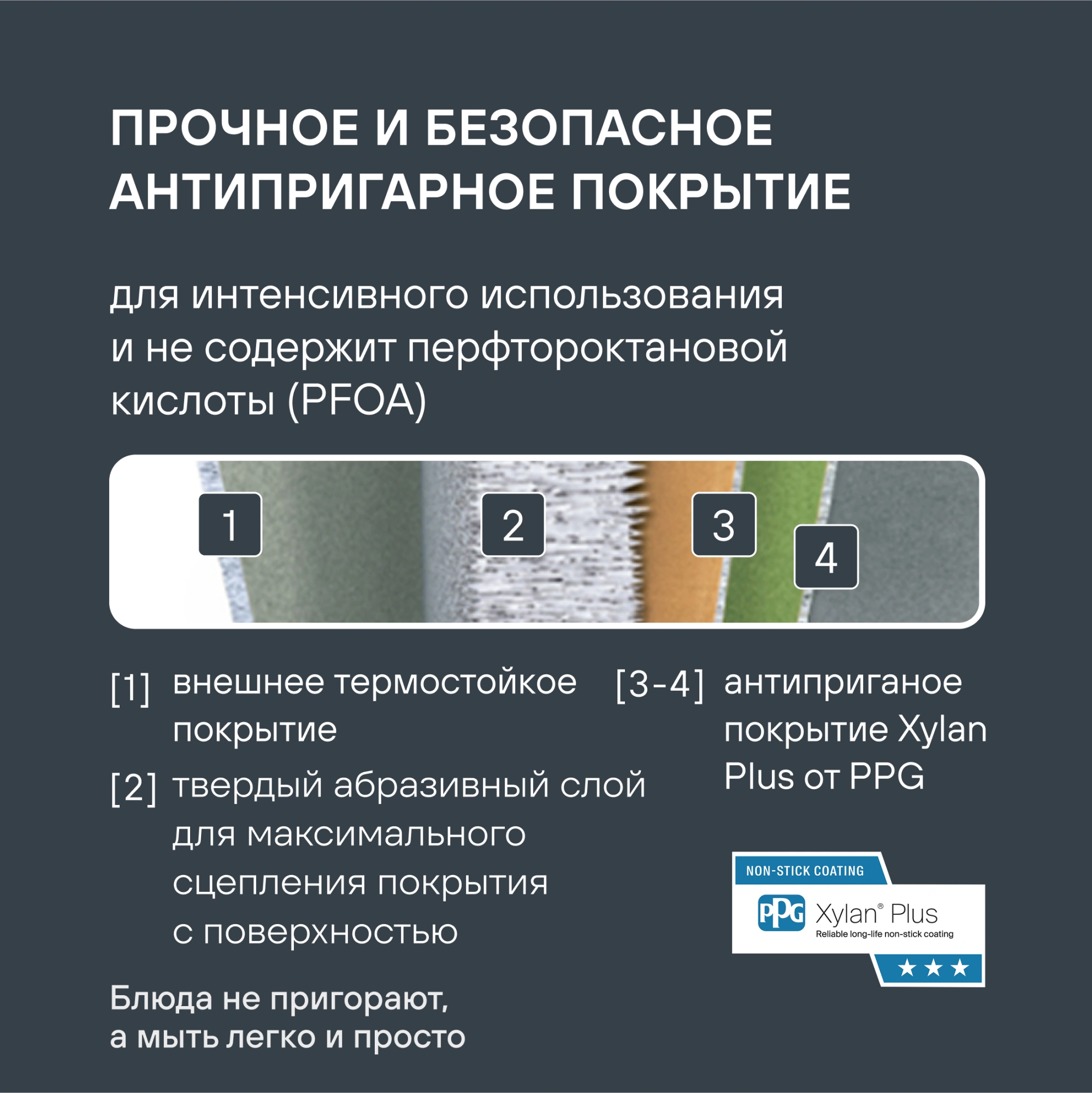 Сотейник Rondell Escurion RDA-871 4.0л. d=28см (с крышкой) черный — миниатюра 10