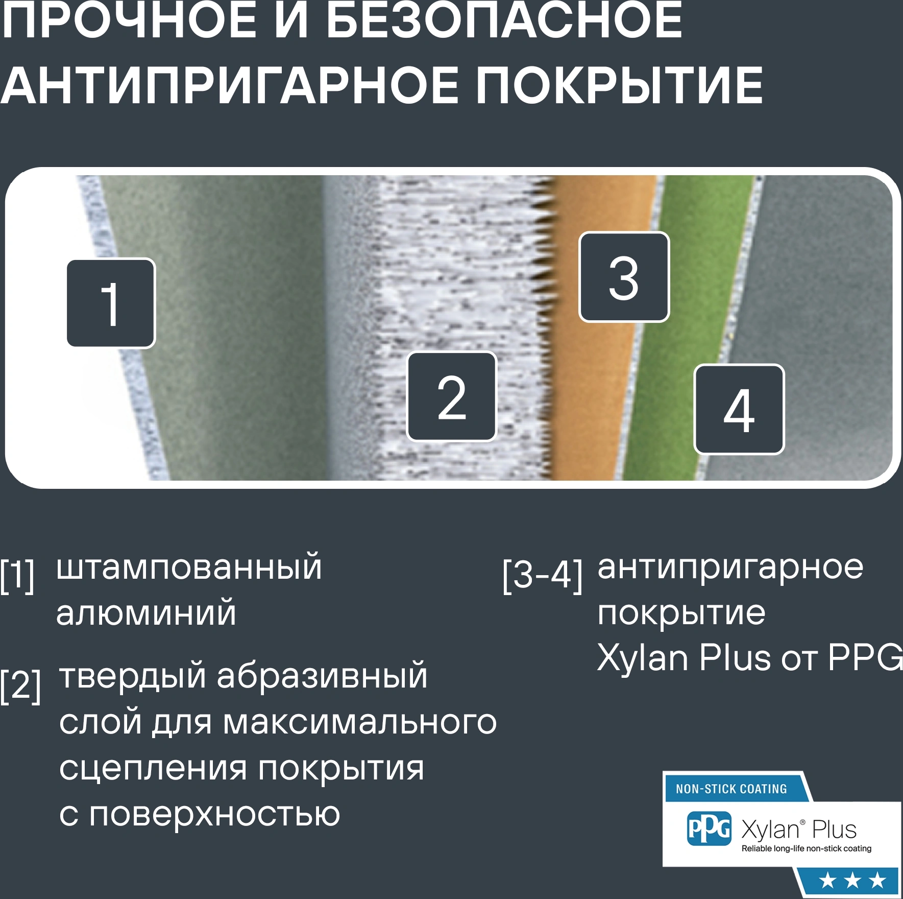 Сковорода Rondell Escurion RDA-894 круглая 26см покрытие: Xylan Plus ручка съемная (без крышки) черный — миниатюра 9