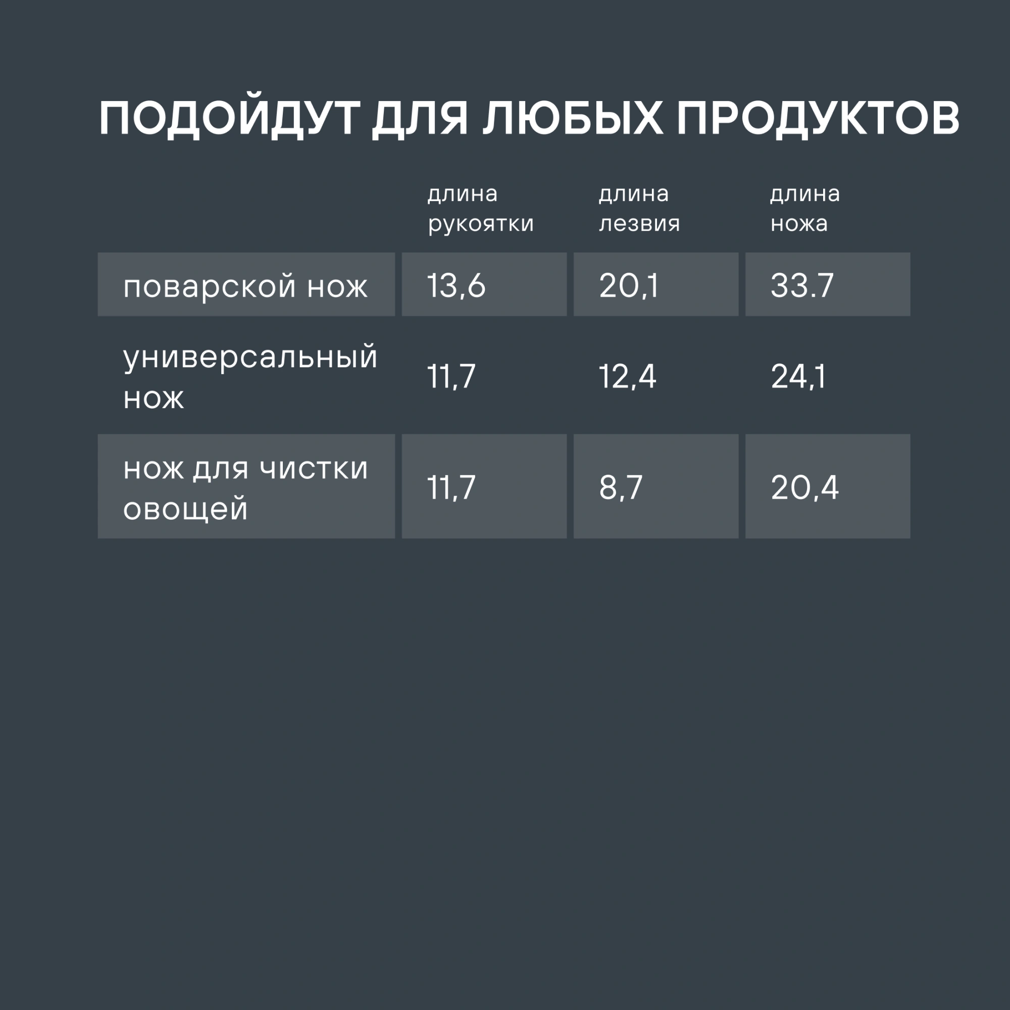 Набор ножей кухон. Rondell Urban RD-1010 компл.:4предм. разд.дос. черный/красный блистер — миниатюра 13
