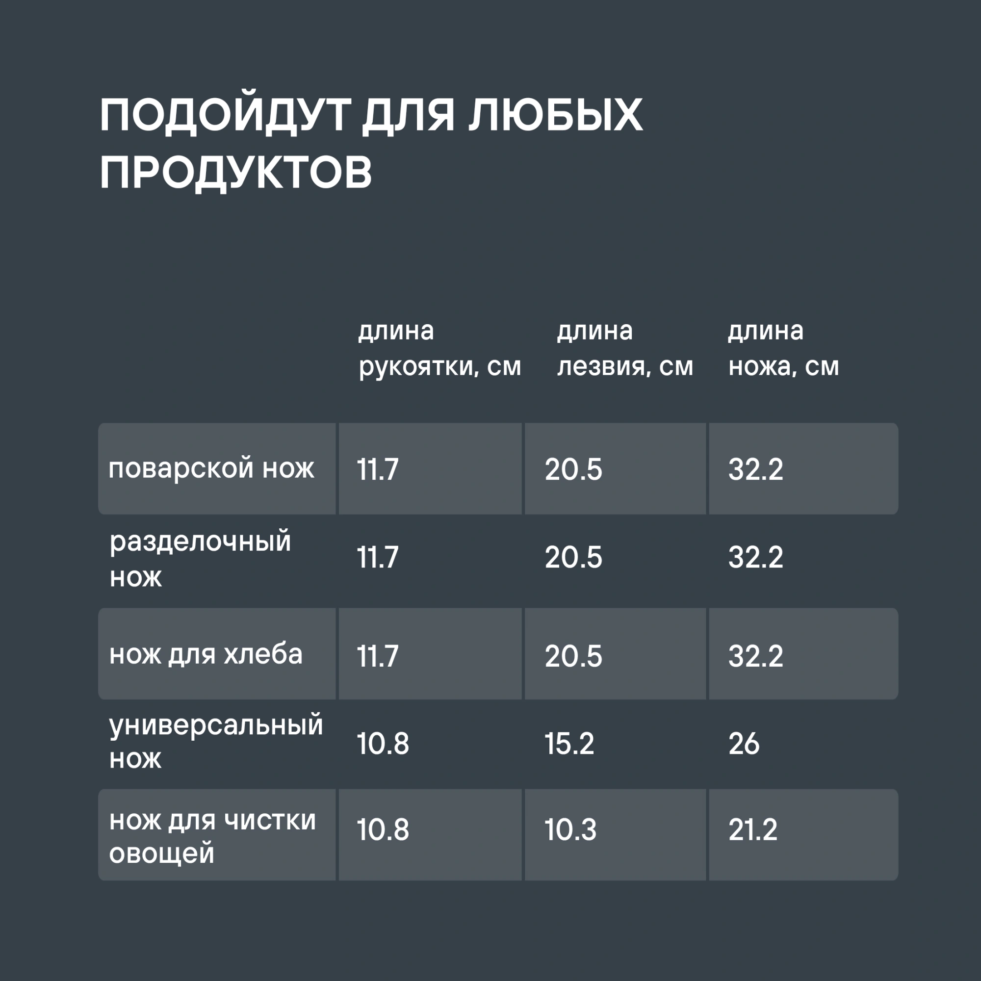 Набор ножей кухон. Rondell Spata RD-1132 компл.:6предм. с подставкой черный подар.коробка — миниатюра 11