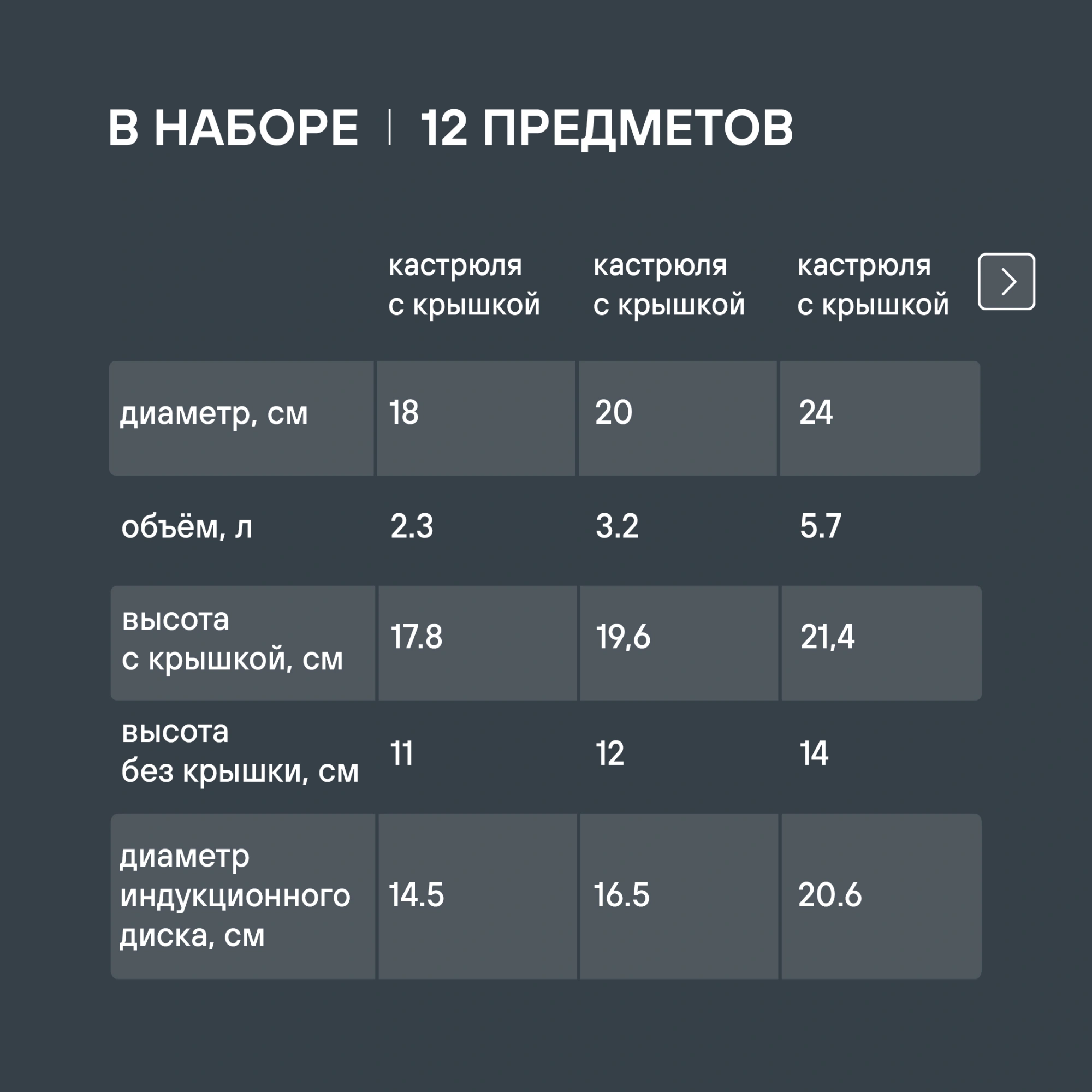 Набор посуды Rondell Flamme RDS-1187 12 предметов — миниатюра 8