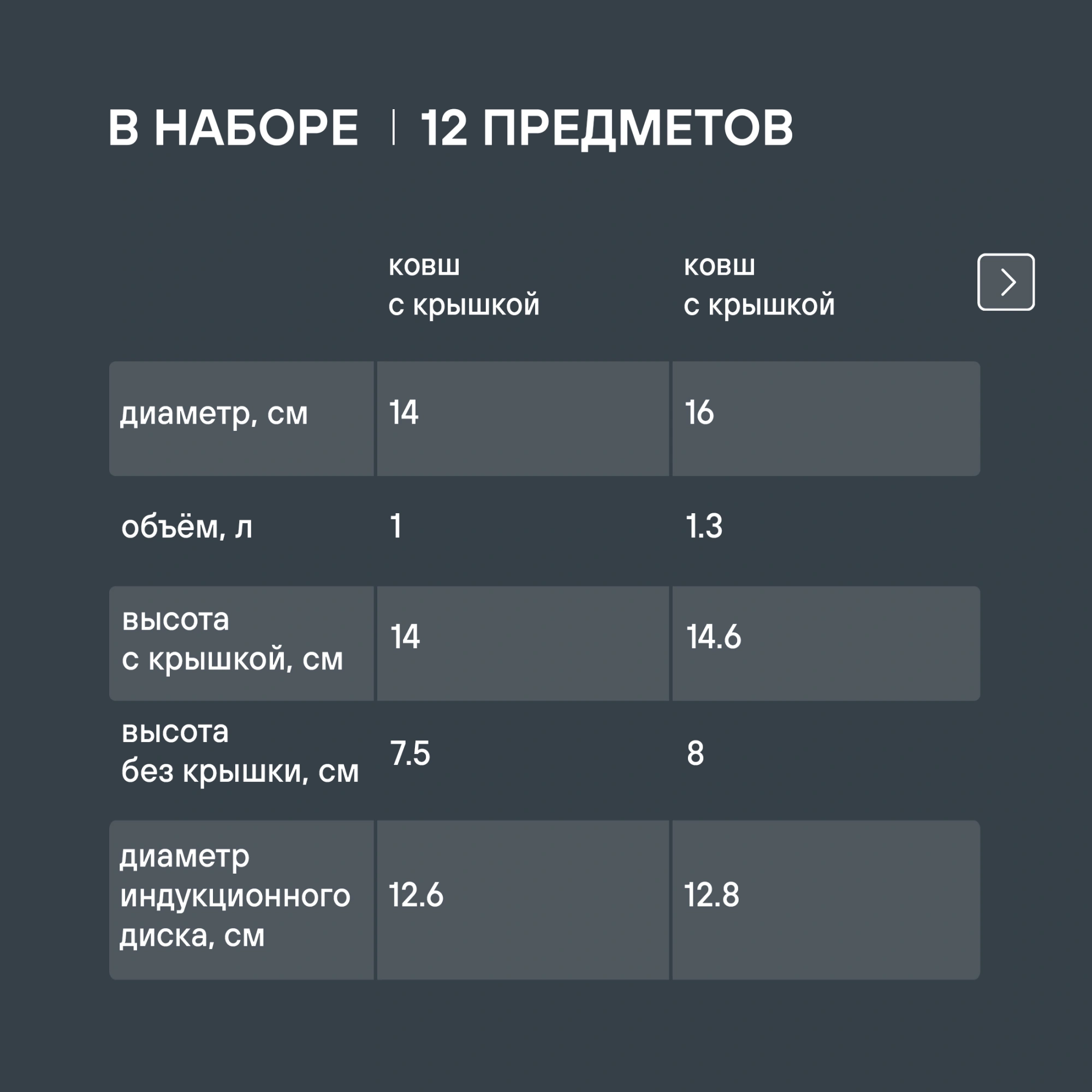 Набор посуды Rondell Flamme RDS-1187 12 предметов — миниатюра 9