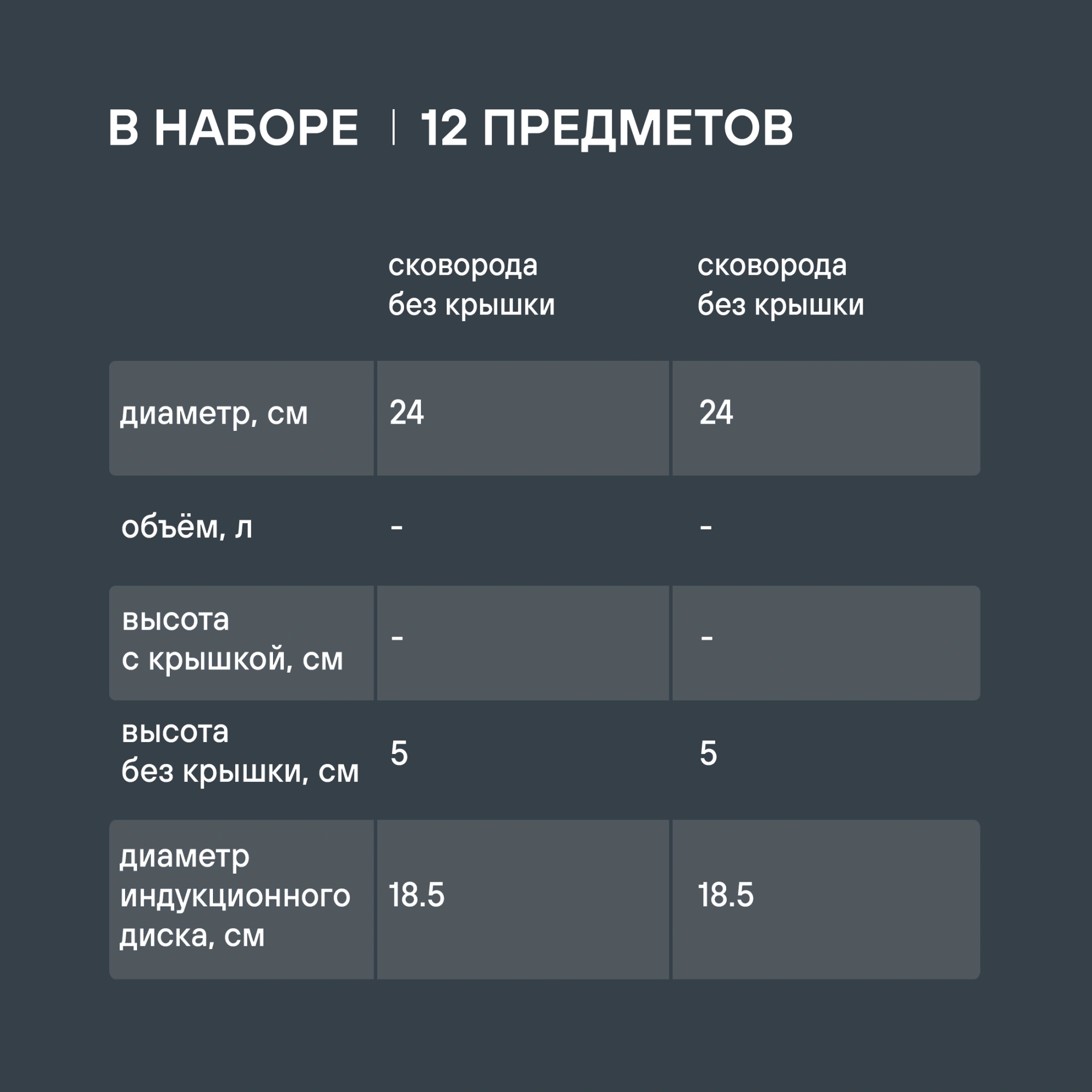 Набор посуды Rondell Flamme RDS-1187 12 предметов — миниатюра 10