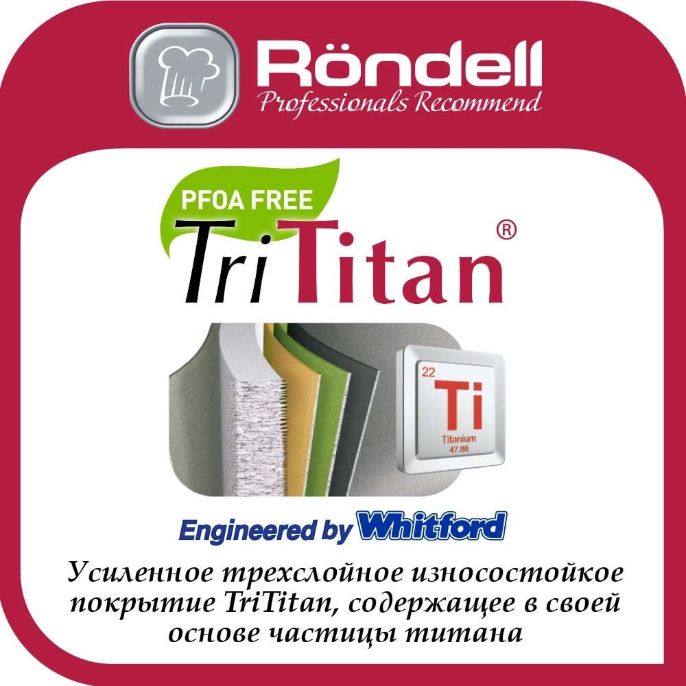 Сотейник Rondell Zeita Neu RDA-1203 3.8л. d=28см (с крышкой) черный — миниатюра 5