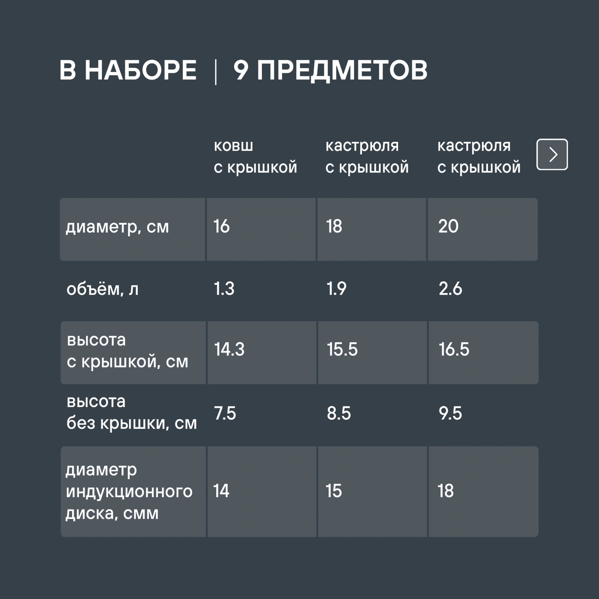 Набор посуды Rondell Erbe RDS-1290 9 предметов — миниатюра 8
