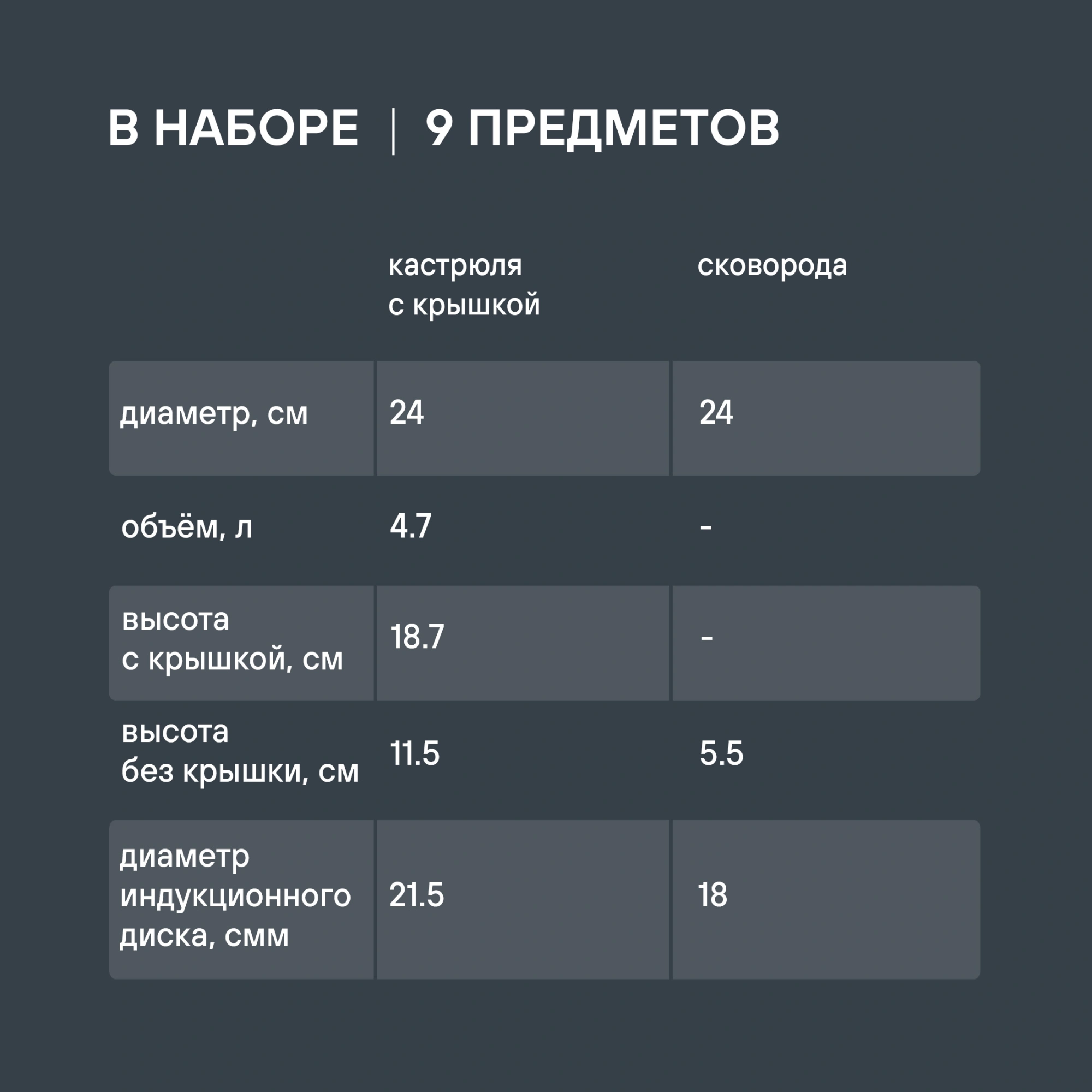 Набор посуды Rondell Erbe RDS-1290 9 предметов — миниатюра 17