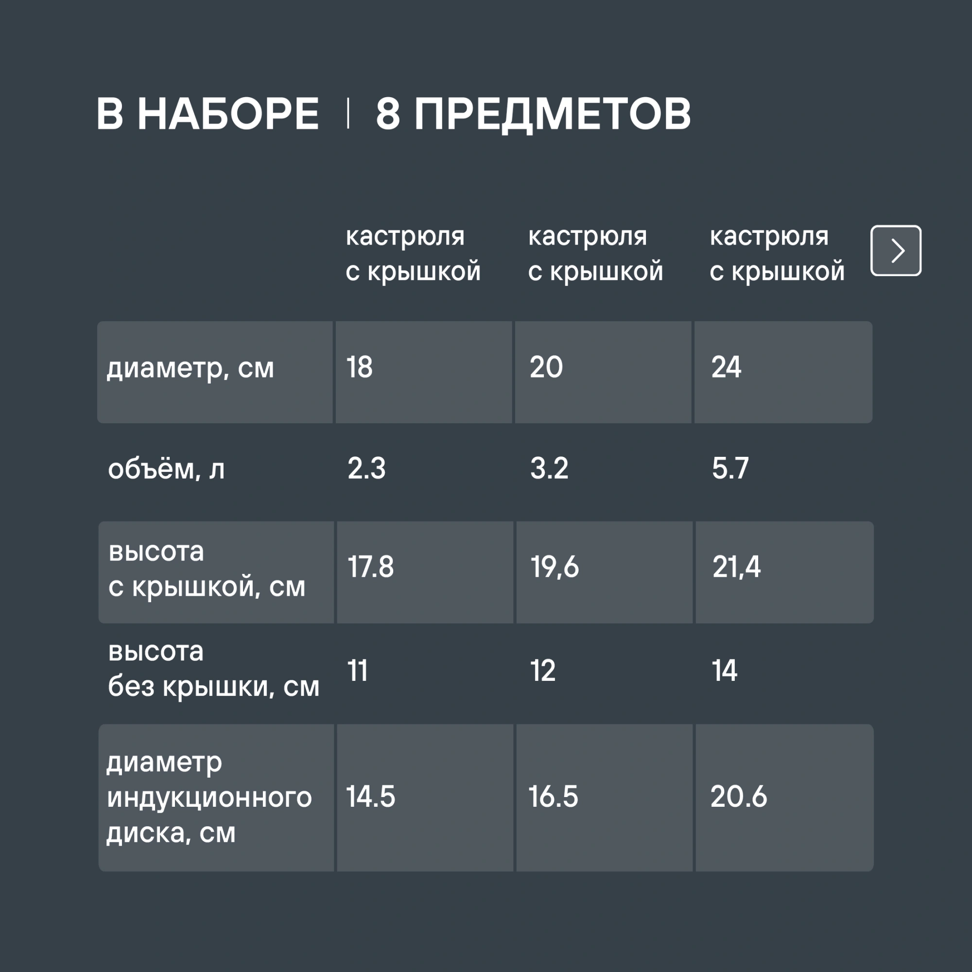 Набор посуды Rondell Prime RDS-1291 8 предметов — миниатюра 8