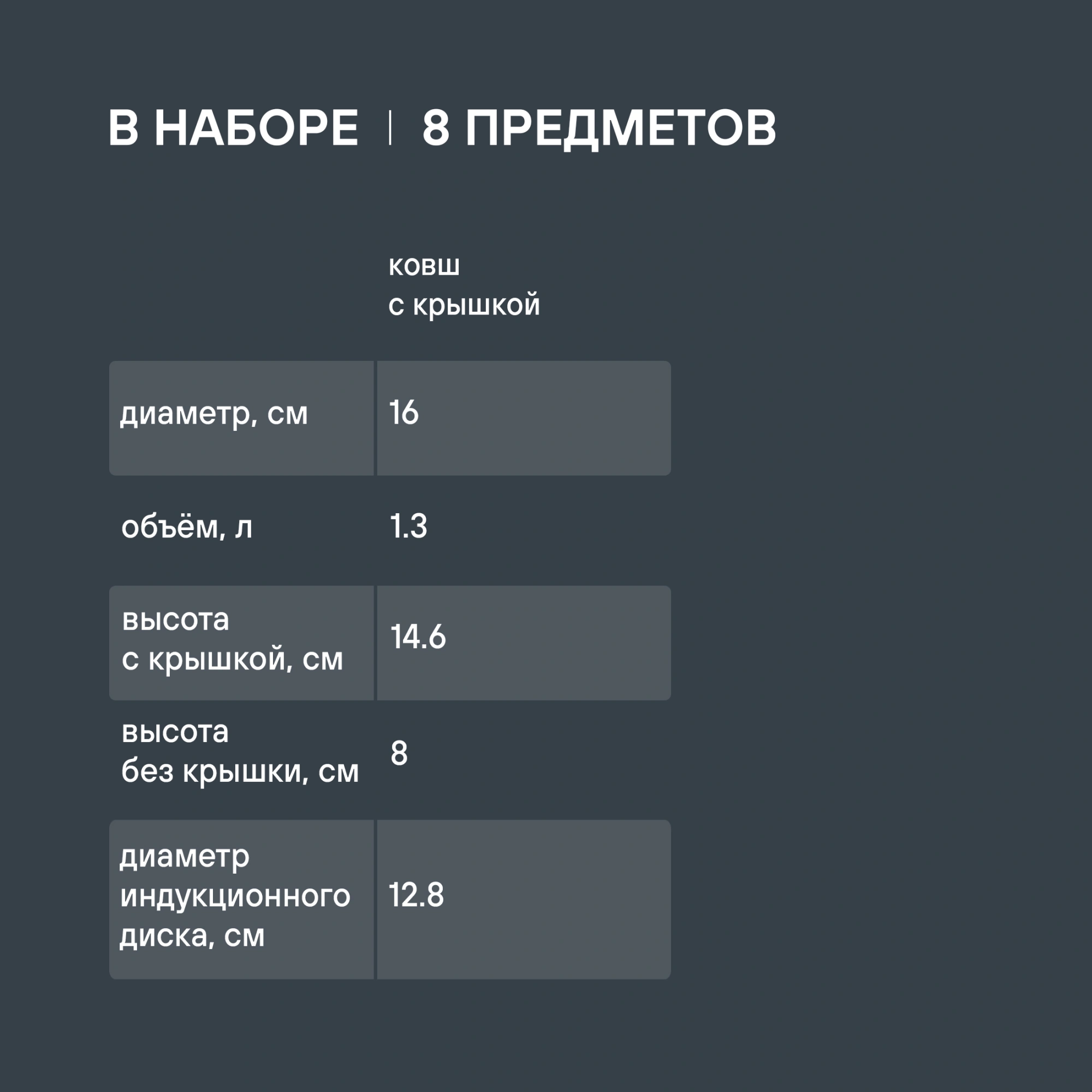 Набор посуды Rondell Prime RDS-1291 8 предметов — миниатюра 9