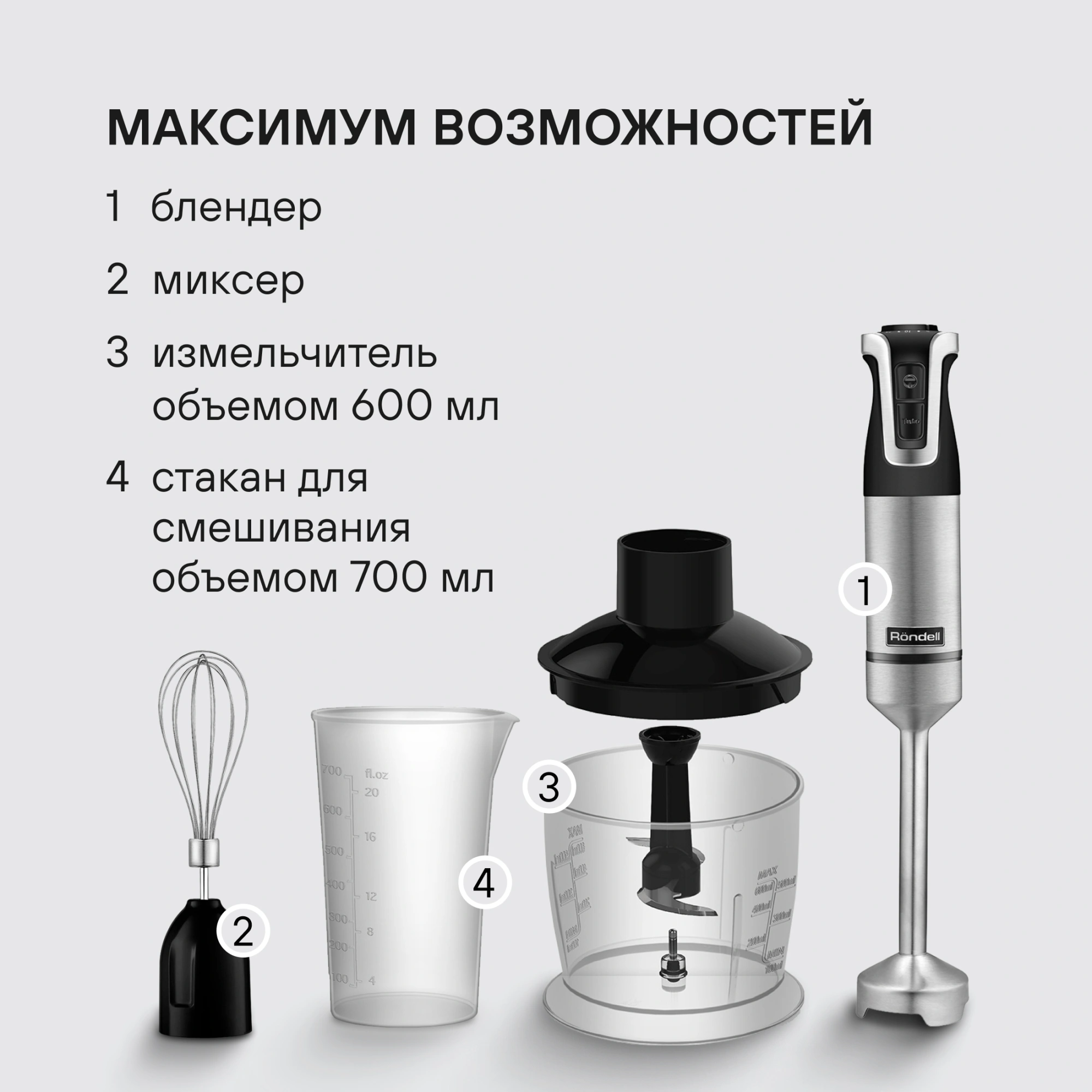 Блендер погружной Rondell RDE-1304 1800Вт черный/нержавеющая сталь — миниатюра 5