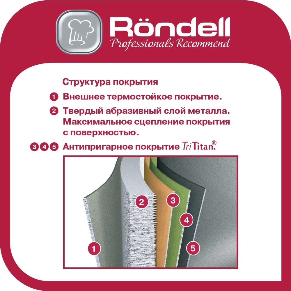 Сковорода-гриль Rondell Craft RDA-1485 квадратная 28см покрытие: TriTitan ручка несъемная (без крышки) черный — миниатюра 3