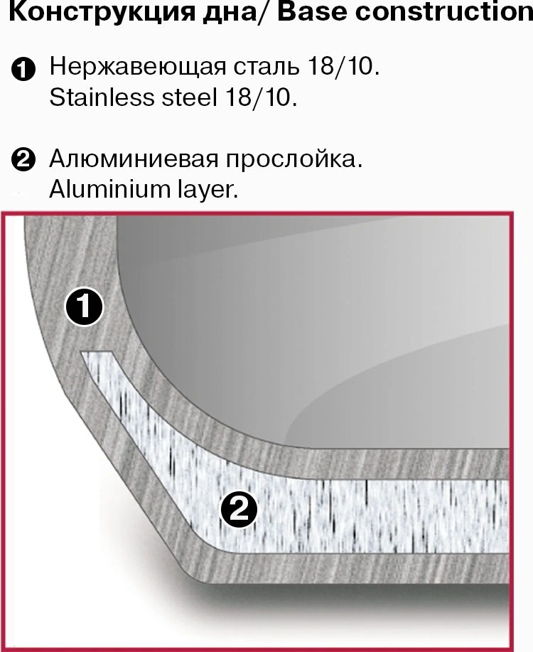 Кастрюля Rondell Calypso RDS-1671 3.8л. d=20см (с крышкой) стальной — миниатюра 16