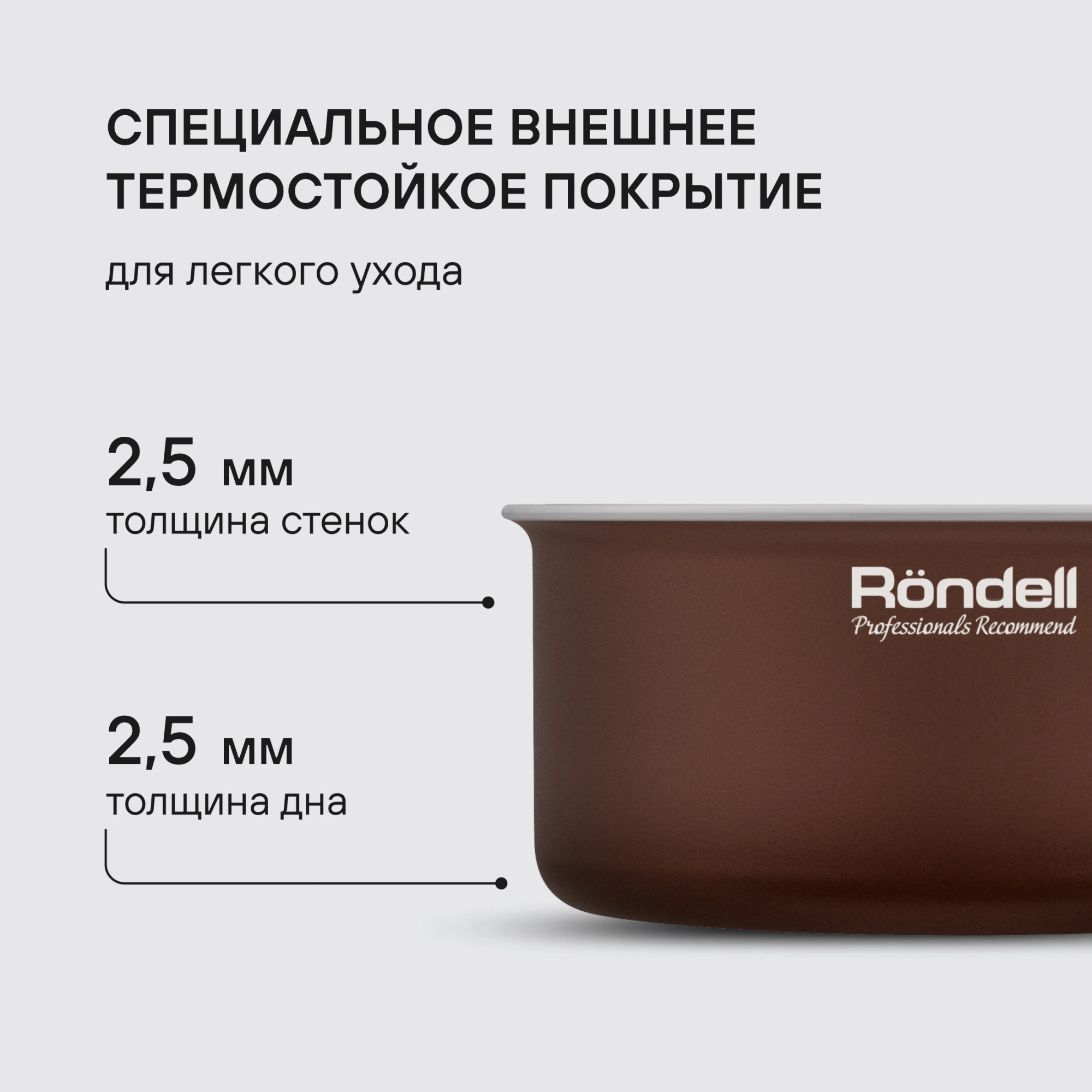 Набор посуды Rondell Kortado RDA-1690 5 предметов — миниатюра 18