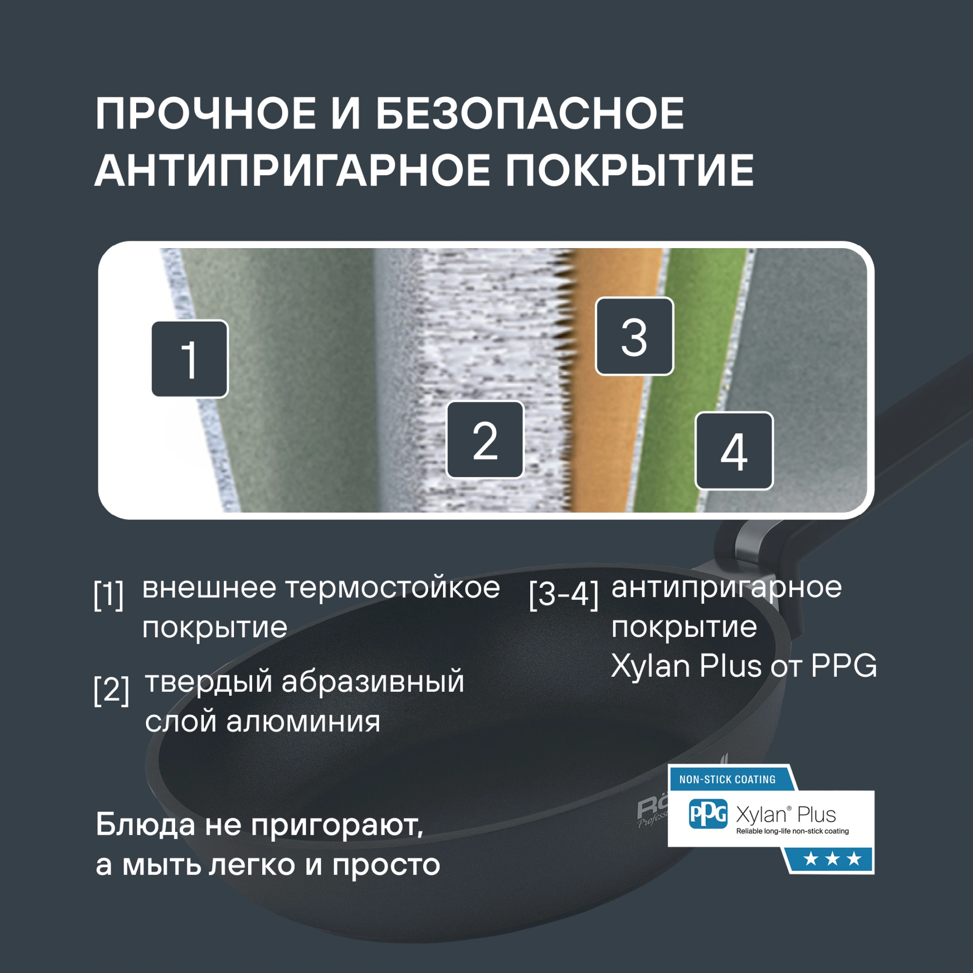 Сотейник Rondell Modern RDA-1724 3.5л. d=28см (с крышкой) черный — миниатюра 10