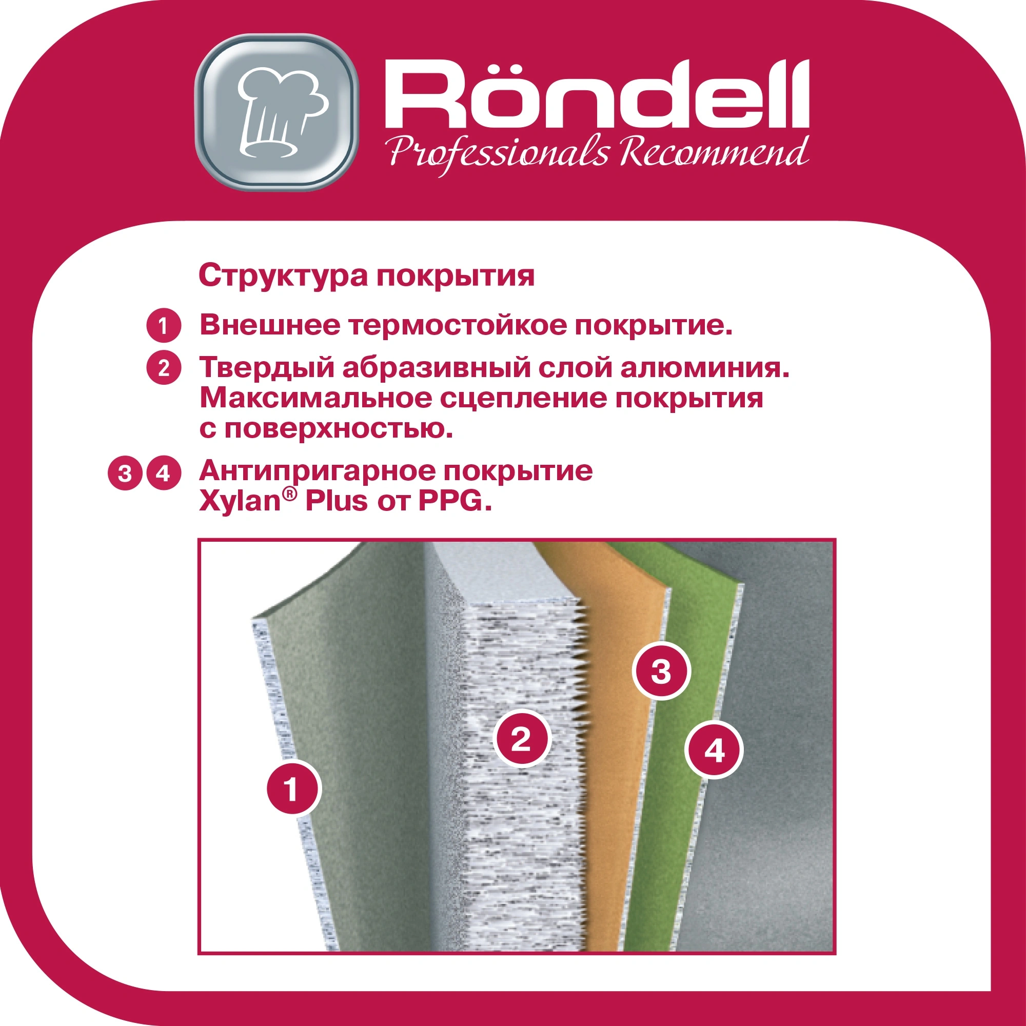 Сотейник Rondell Modern RDA-1724 3.5л. d=28см (с крышкой) черный — миниатюра 2