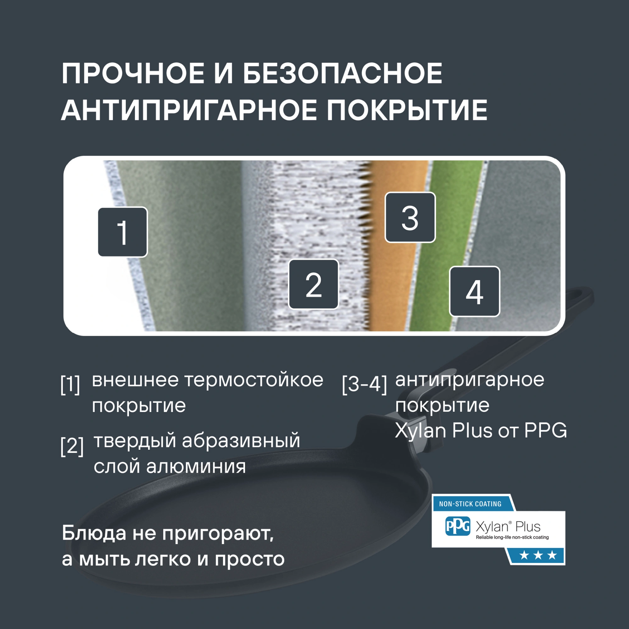 Сковорода блинная Rondell Modern RDA-1725 круглая 24см покрытие: Xylan Plus ручка несъемная (без крышки) черный — миниатюра 10