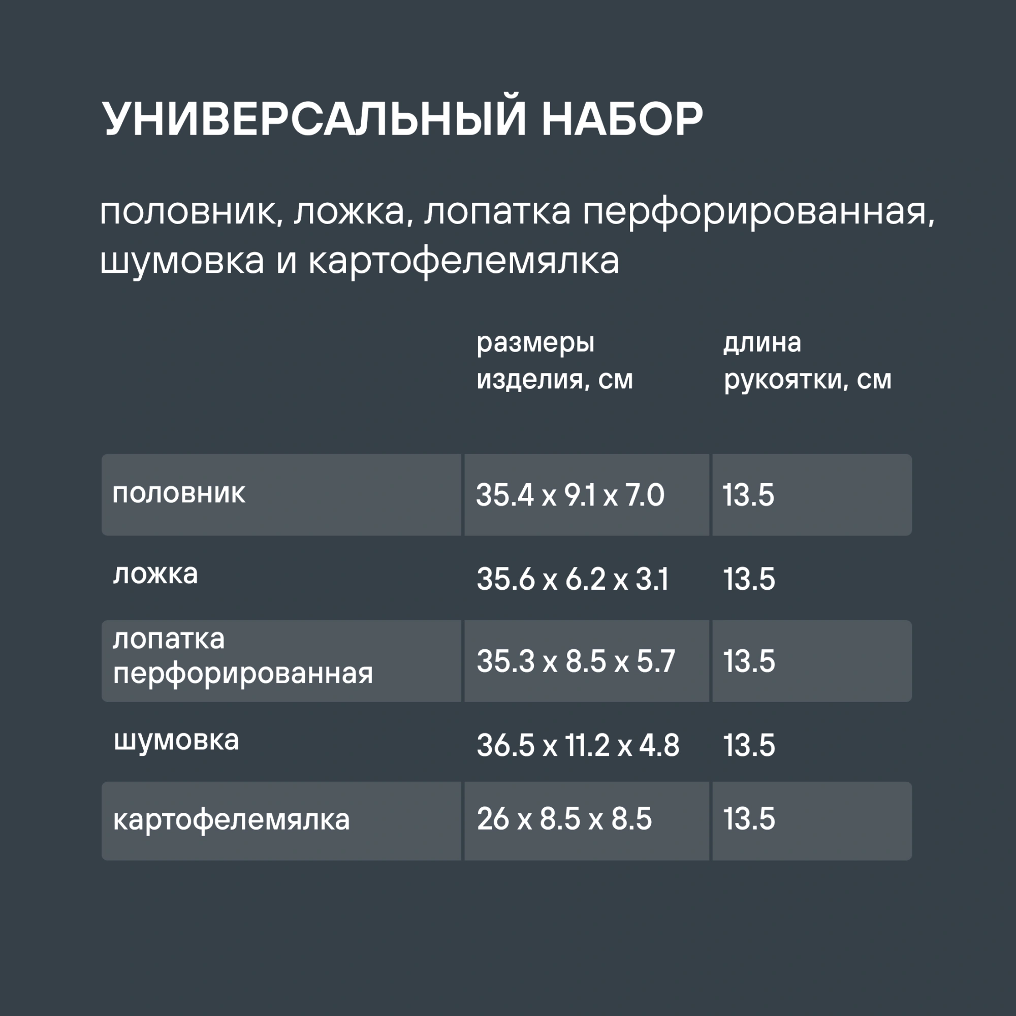 Набор аксессуаров Rondell Handy RD-1750 черный/красный наб.:5предм. упак.:подарочная коробка — миниатюра 15