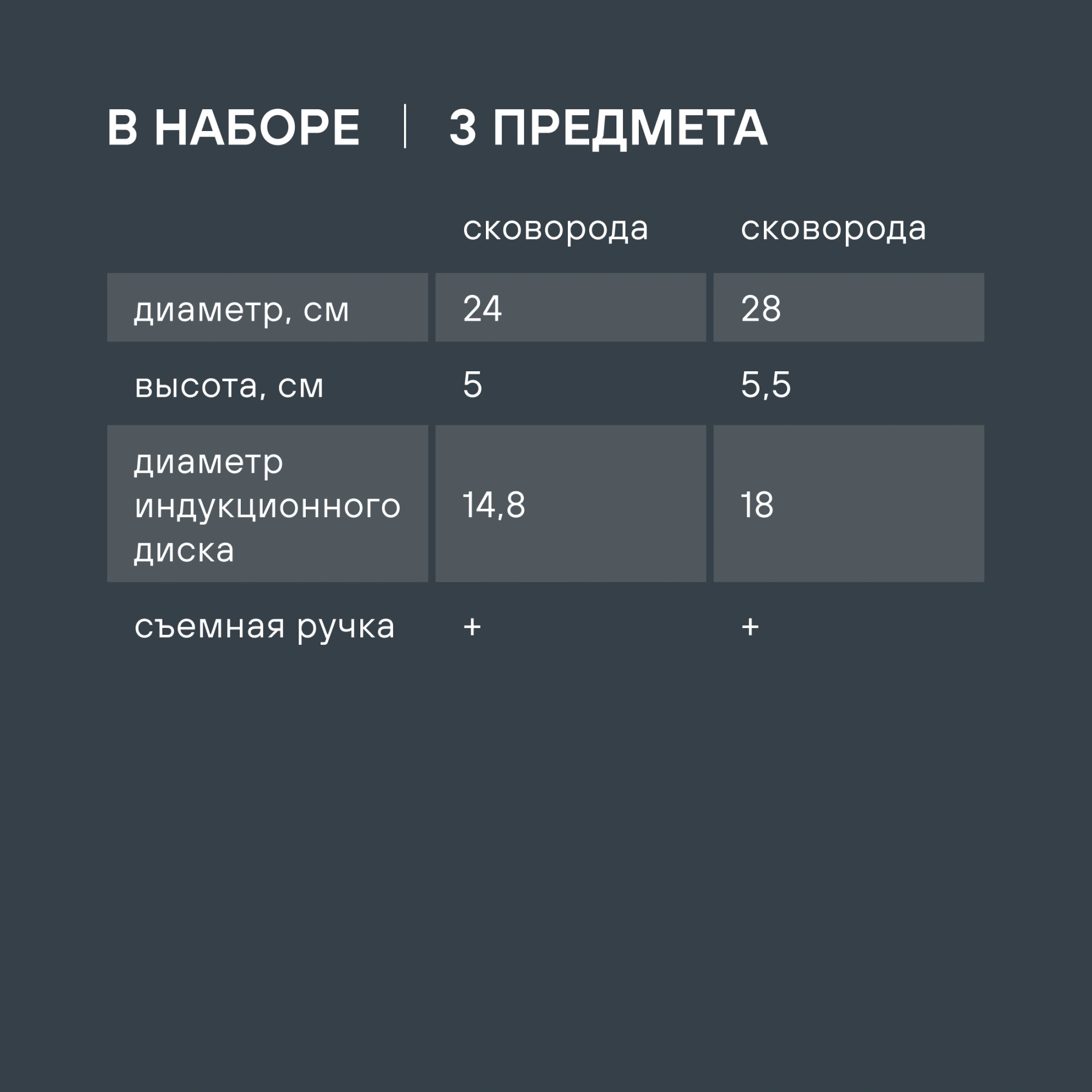 Набор сковород Rondell Kortado RDA-1788 3 предмета — миниатюра 11