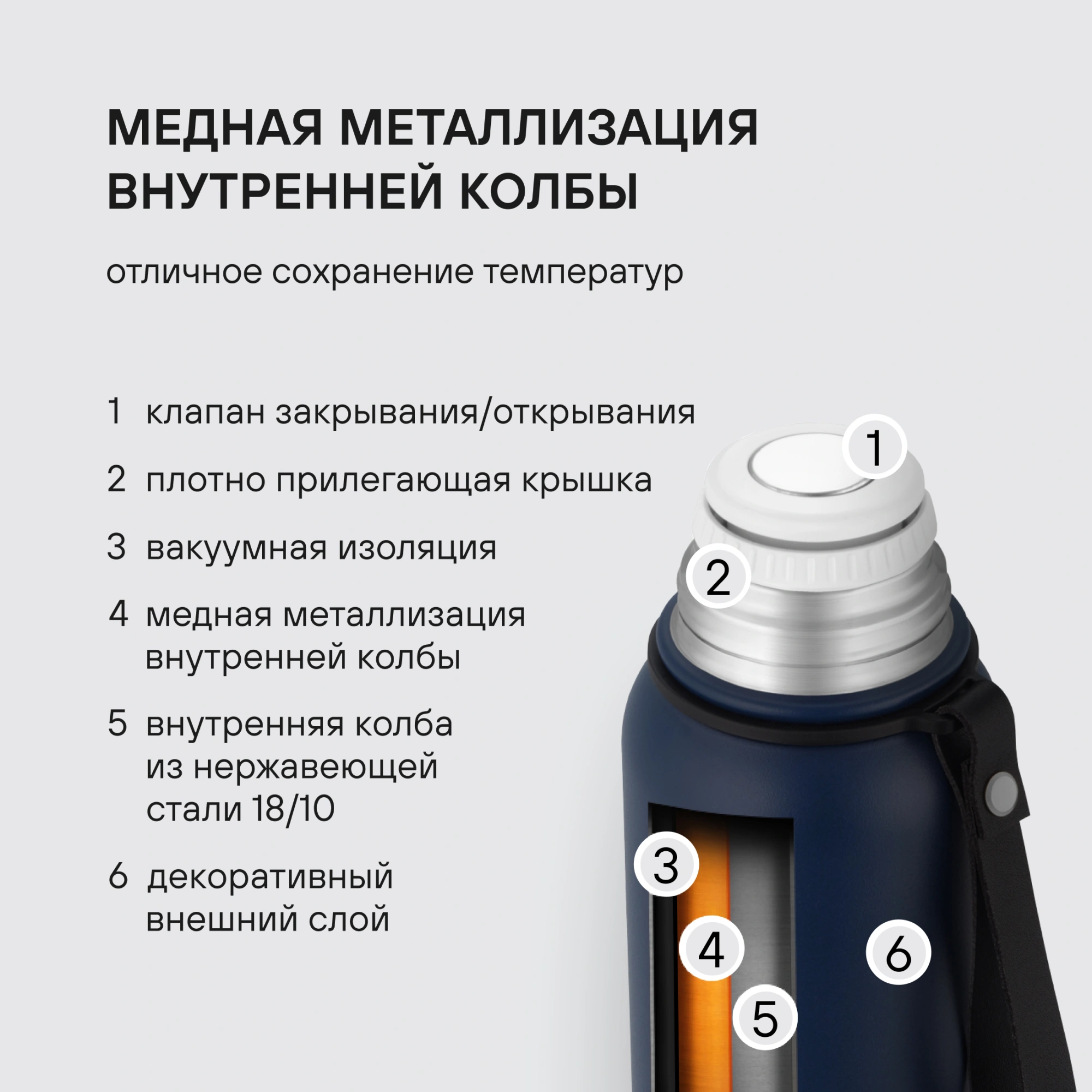 Термос Rondell Promenade RDS-1820 для напитков 1л. синий карт. коробка — миниатюра 8