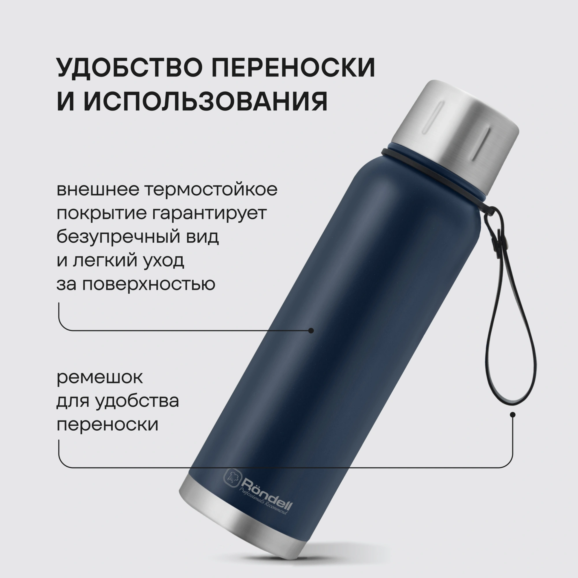 Термос Rondell Promenade RDS-1820 для напитков 1л. синий карт. коробка — миниатюра 9