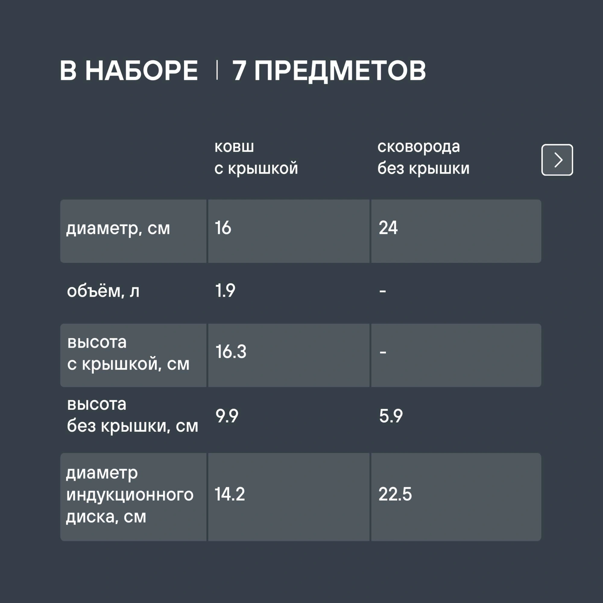 Набор посуды Rondell Filigran RDS-1833 7 предметов — миниатюра 19