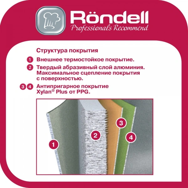 Сковорода Rondell Del mar RDA-1848 круглая 26см покрытие: Xylan Plus ручка съемная (без крышки) синий — миниатюра 16