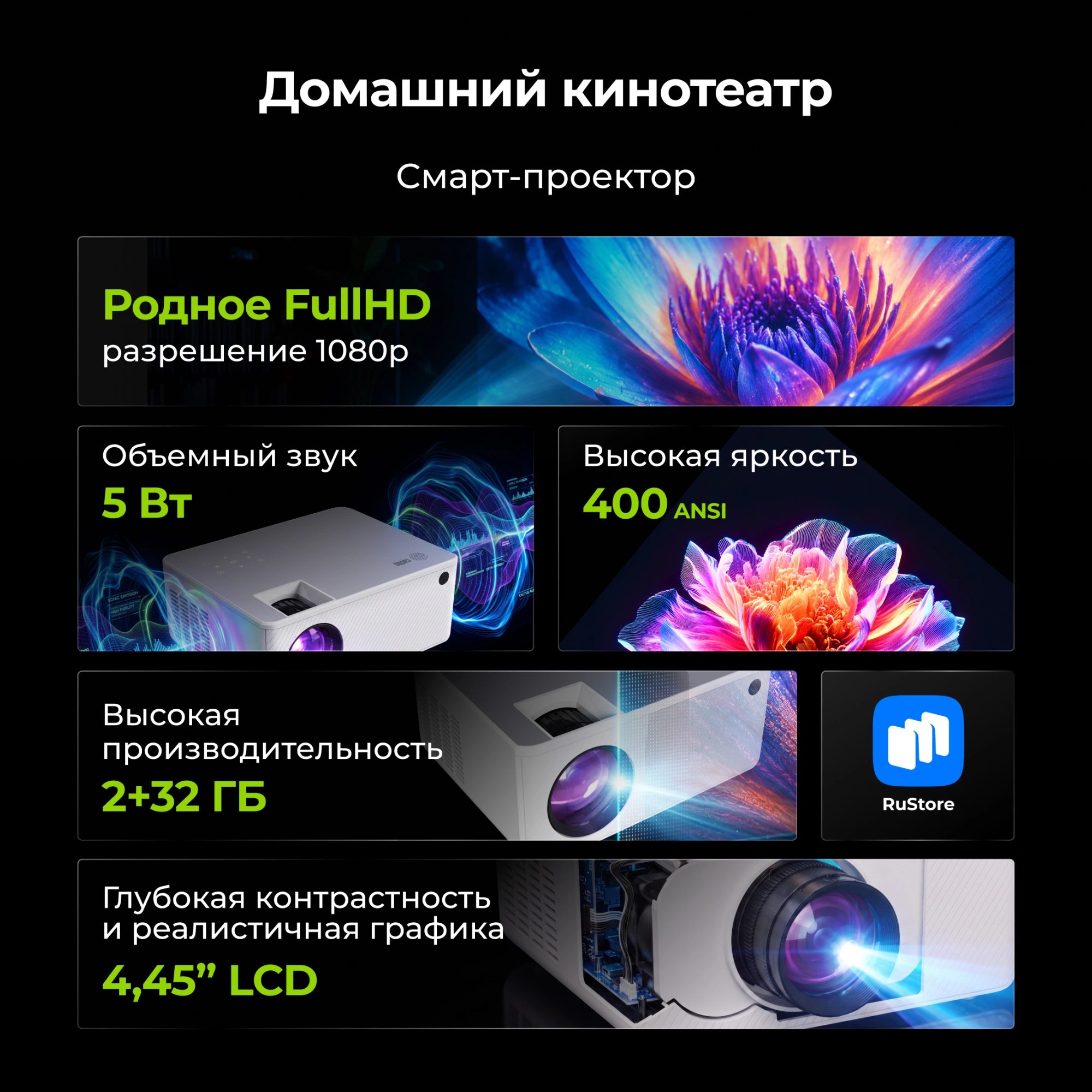Проектор Cactus CS-PRM.04WT.WUXGA-A LCD 6400Lm LS 400Lm ANSI (1920x1080) 2000:1 ресурс лампы:50000часов 2xUSB typeA 3xHDMI 2.5кг — миниатюра 9
