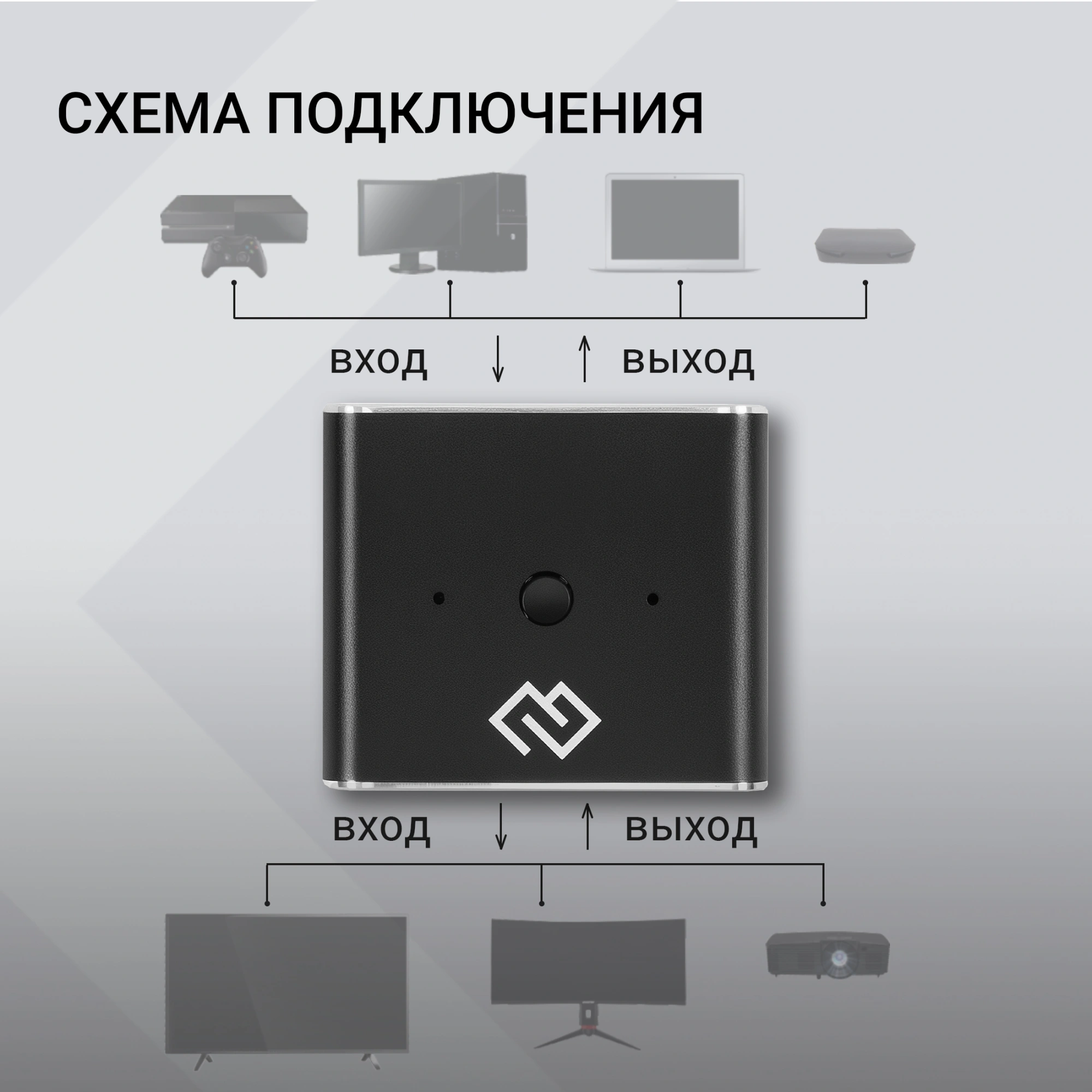 Переключатель аудио-видео Digma HDMI (f)/HDMI (f)/HDMI (f) черный (D-HSW-V2.0X2) — миниатюра 14