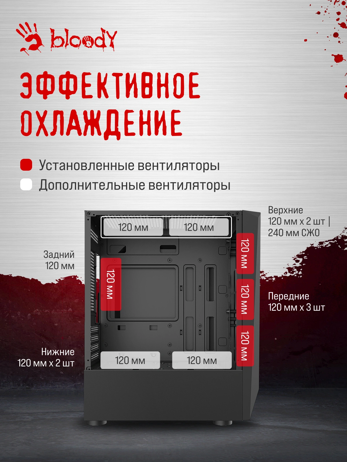 Корпус Bloody BD-CC102F черный без БП mATX 4x120mm 2xUSB2.0 1xUSB3.0 audio bott PSU — миниатюра 21