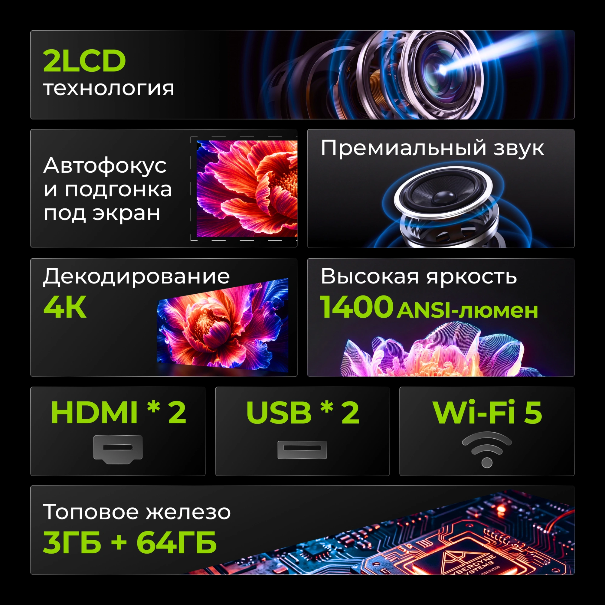Проектор Cactus CS-PRH.01B.WUXGA-A 2LCD 36000Lm LS 1400Lm ANSI (1920x1080) 4000:1 ресурс лампы:50000часов 2xUSB typeA 2xHDMI 4кг — миниатюра 11