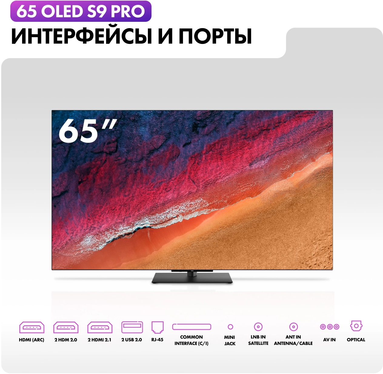 Телевизор OLED Haier 65" S9 Pro Frameless черный 4K Ultra HD 120Hz DVB-T DVB-T2 DVB-C DVB-S2 USB WiFi Smart TV — миниатюра 13
