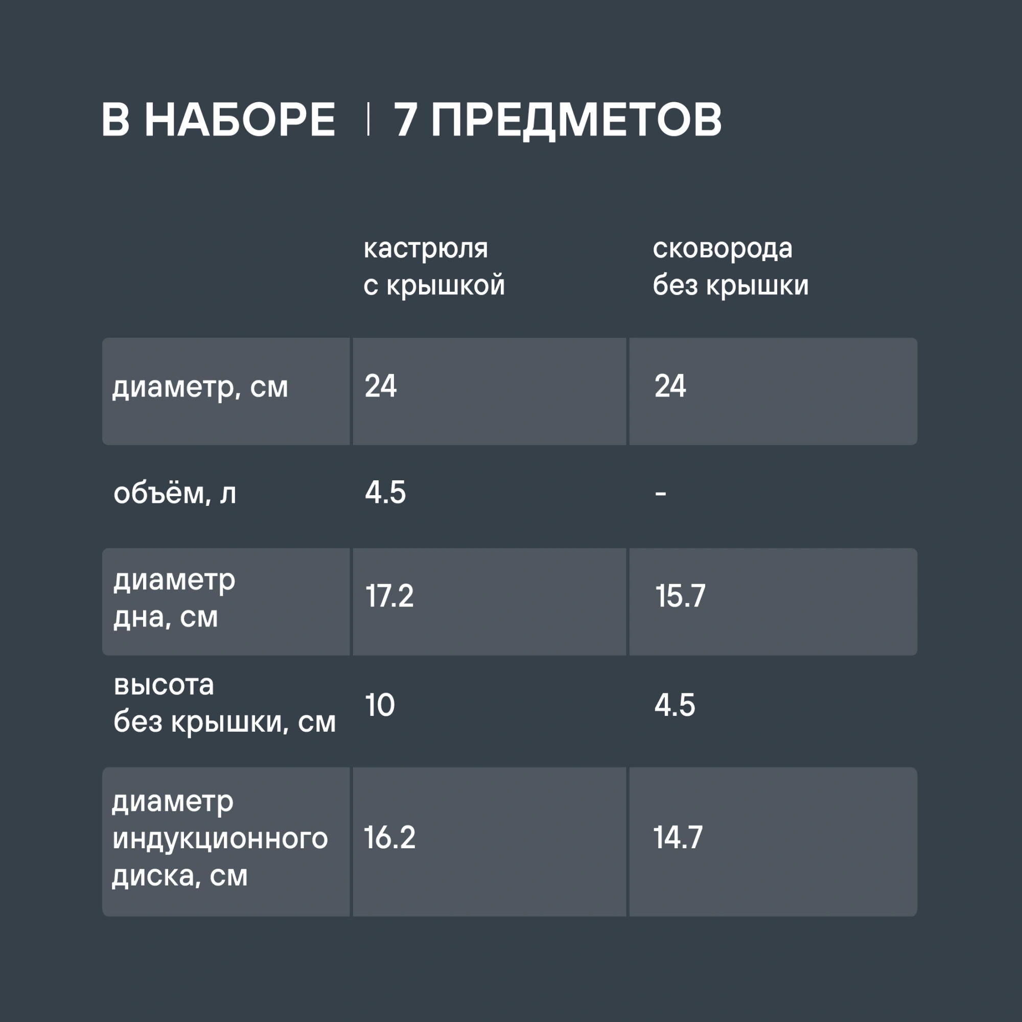 Набор посуды Rondell Arcane RDA-1858 7 предметов — миниатюра 27