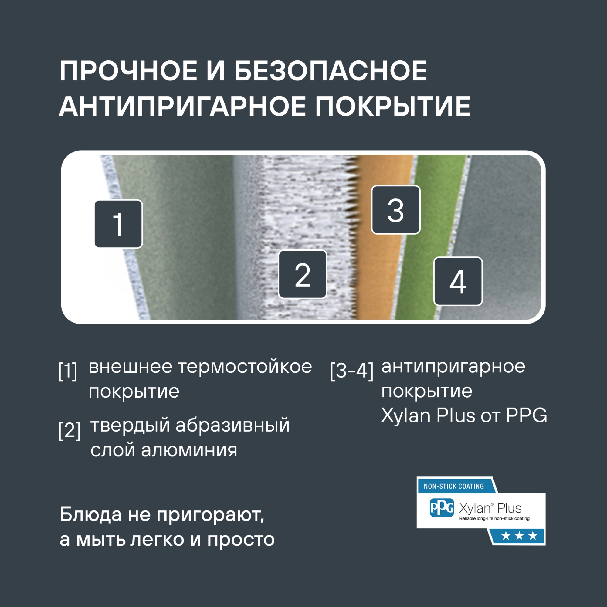 Набор сковород Rondell Aster RDA-1835 4 предмета — миниатюра 4