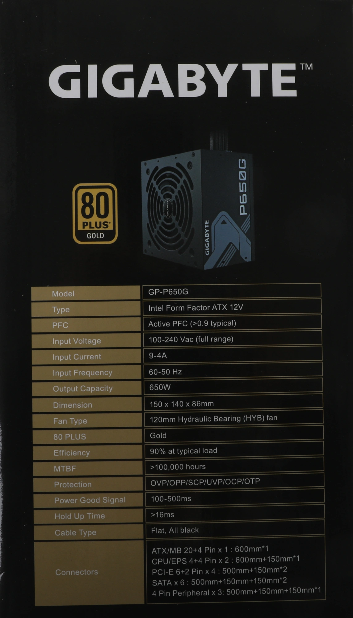 Блок питания Gigabyte ATX 650W GP-P650G PG5 80+ gold (20+4pin) APFC 120mm fan 6xSATA RTL — миниатюра 10