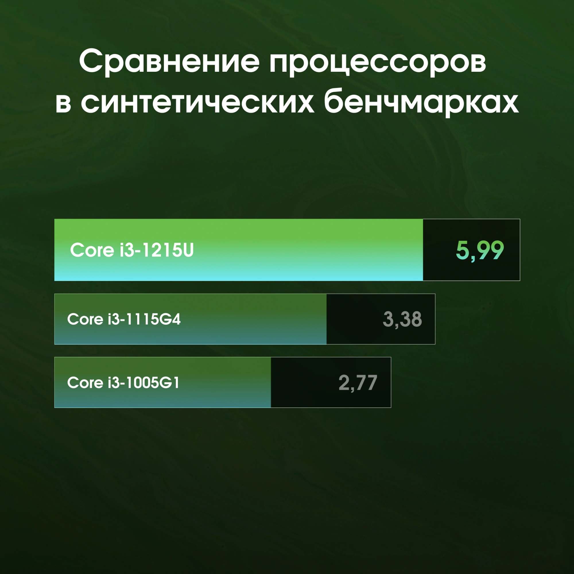 Неттоп Digma Pro Minimax U1 i3 1215U (1.2) 16Gb SSD512Gb UHDG Windows 11 Pro GbitEth WiFi BT 60W темно-серый/черный (DPP3-ADXW03) — миниатюра 14