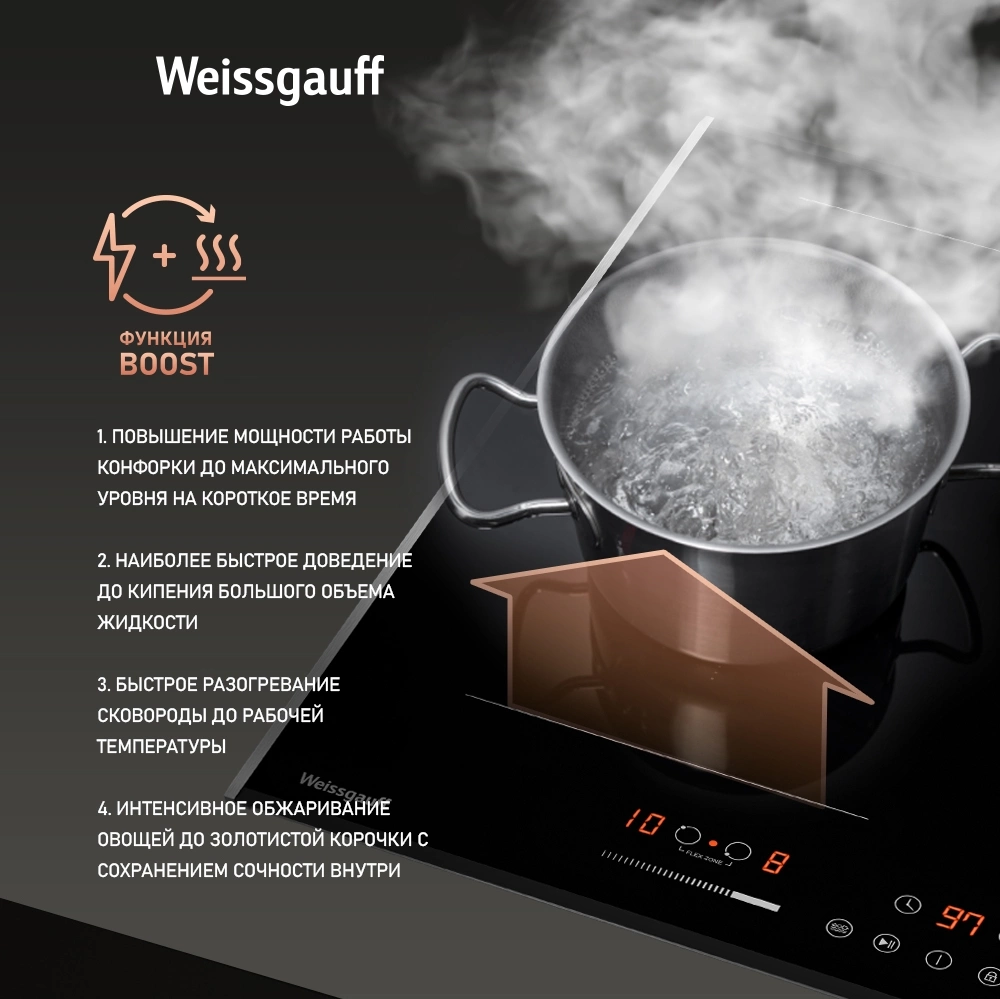 Индукционная варочная поверхность Weissgauff HI 642 Bfzg черный — миниатюра 12