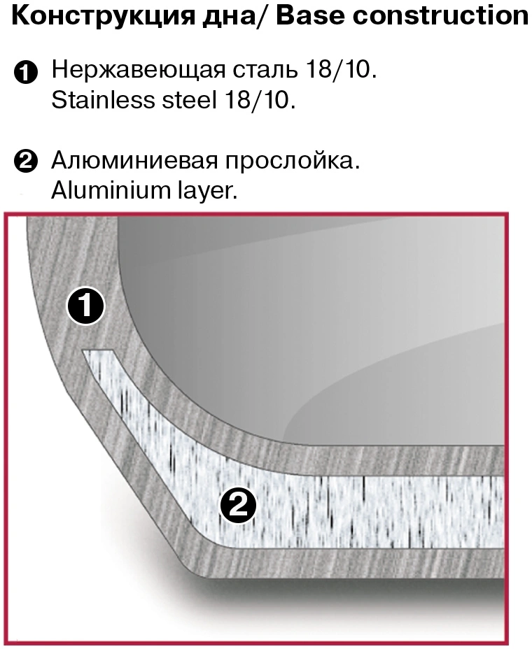 Кастрюля Rondell Brando RDS-1805 5.1л. d=24см (с крышкой) стальной — миниатюра 2