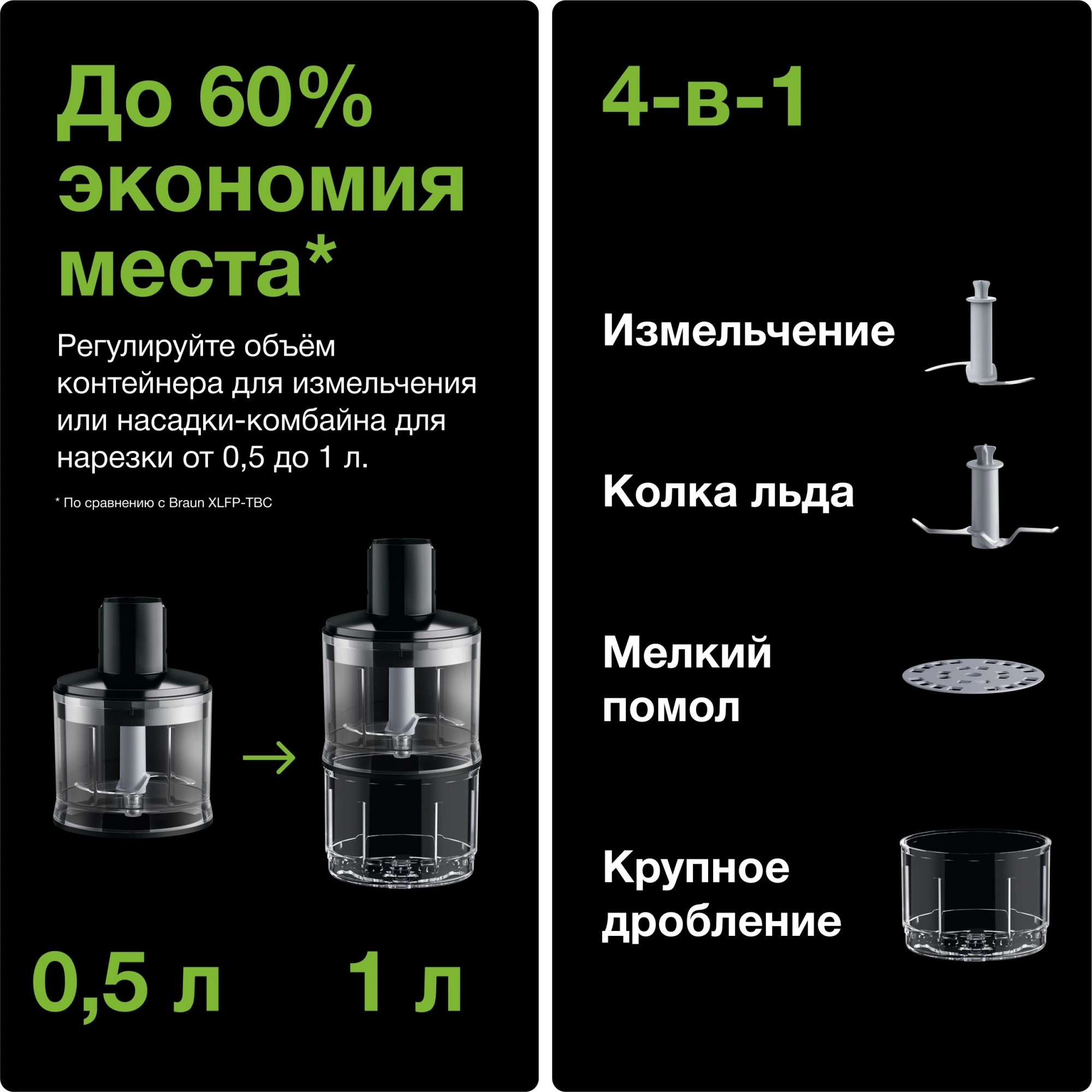 Блендер погружной Braun MQ55254MBK 1000Вт черный — миниатюра 6
