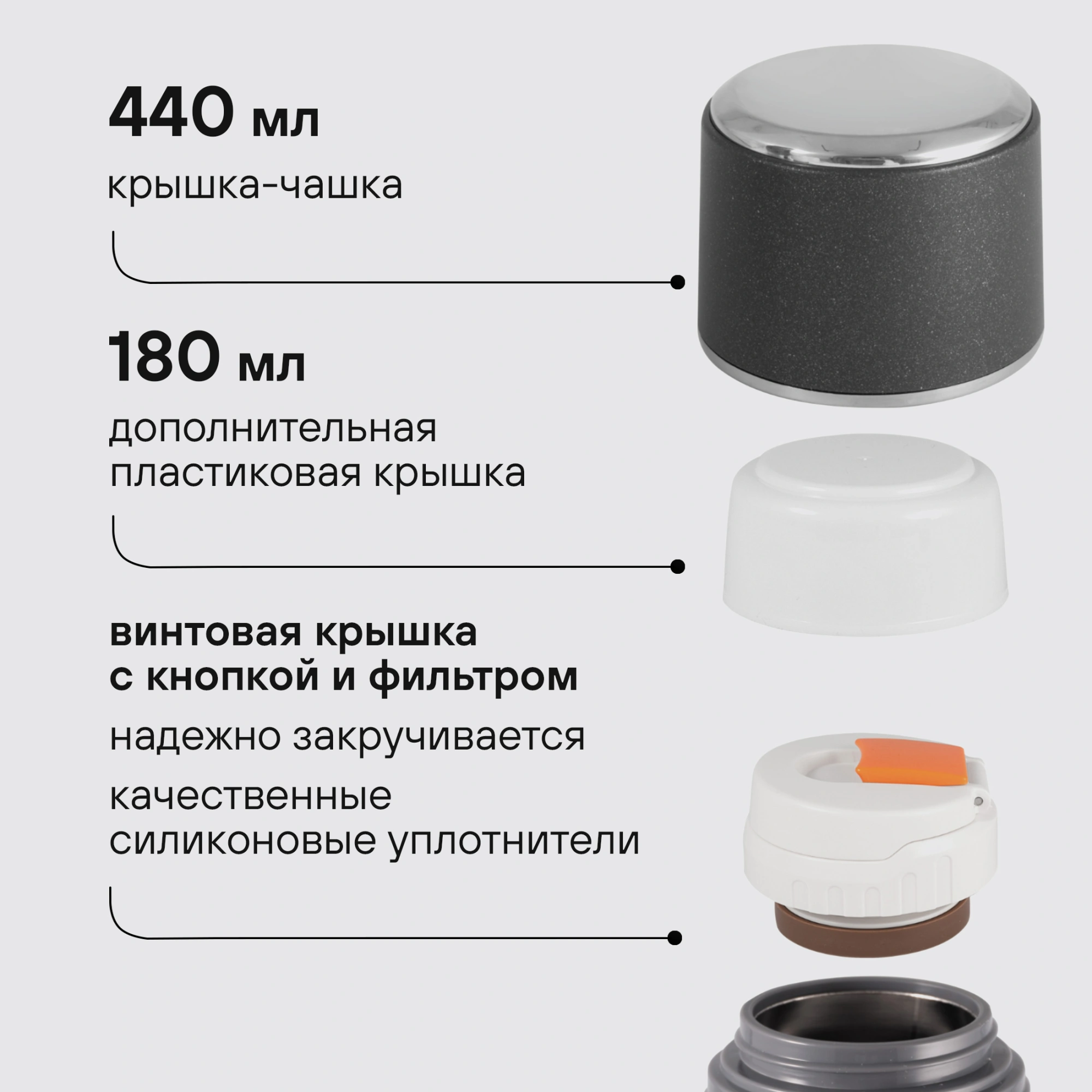 Термос Rondell Filigran RDS-1896 для напитков 2.3л. темно-серый карт. коробка — миниатюра 13