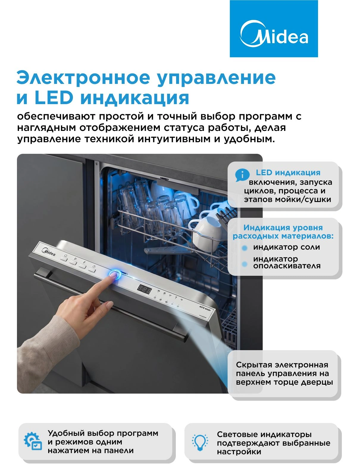 Посудомоечная машина встраив. Midea MID45S050 2100Вт узкая — миниатюра 13