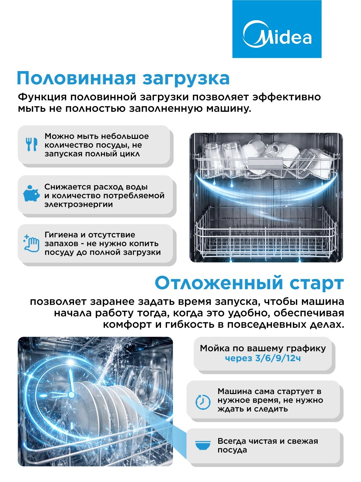 Посудомоечная машина встраив. Midea MID45S050 2100Вт узкая — миниатюра 15