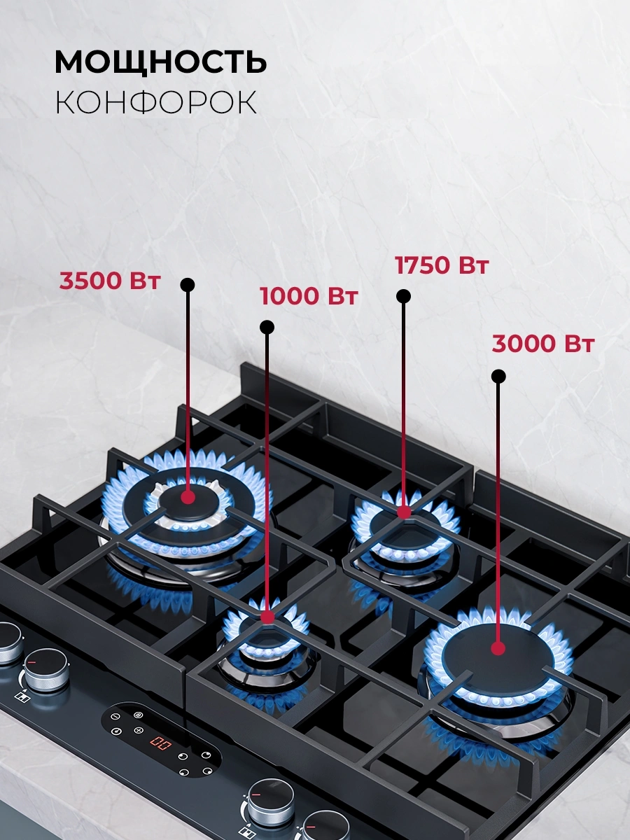 Газовая варочная поверхность Lex GVG 644T MBBL черный — миниатюра 5