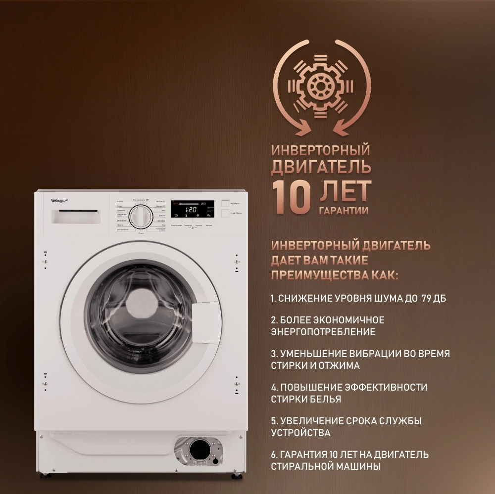 Стиральная машина Weissgauff WMI 6147 Inverter Steam класс:A+++ загрузка до 7кг отжим:1400об/мин белый инвертер — миниатюра 13