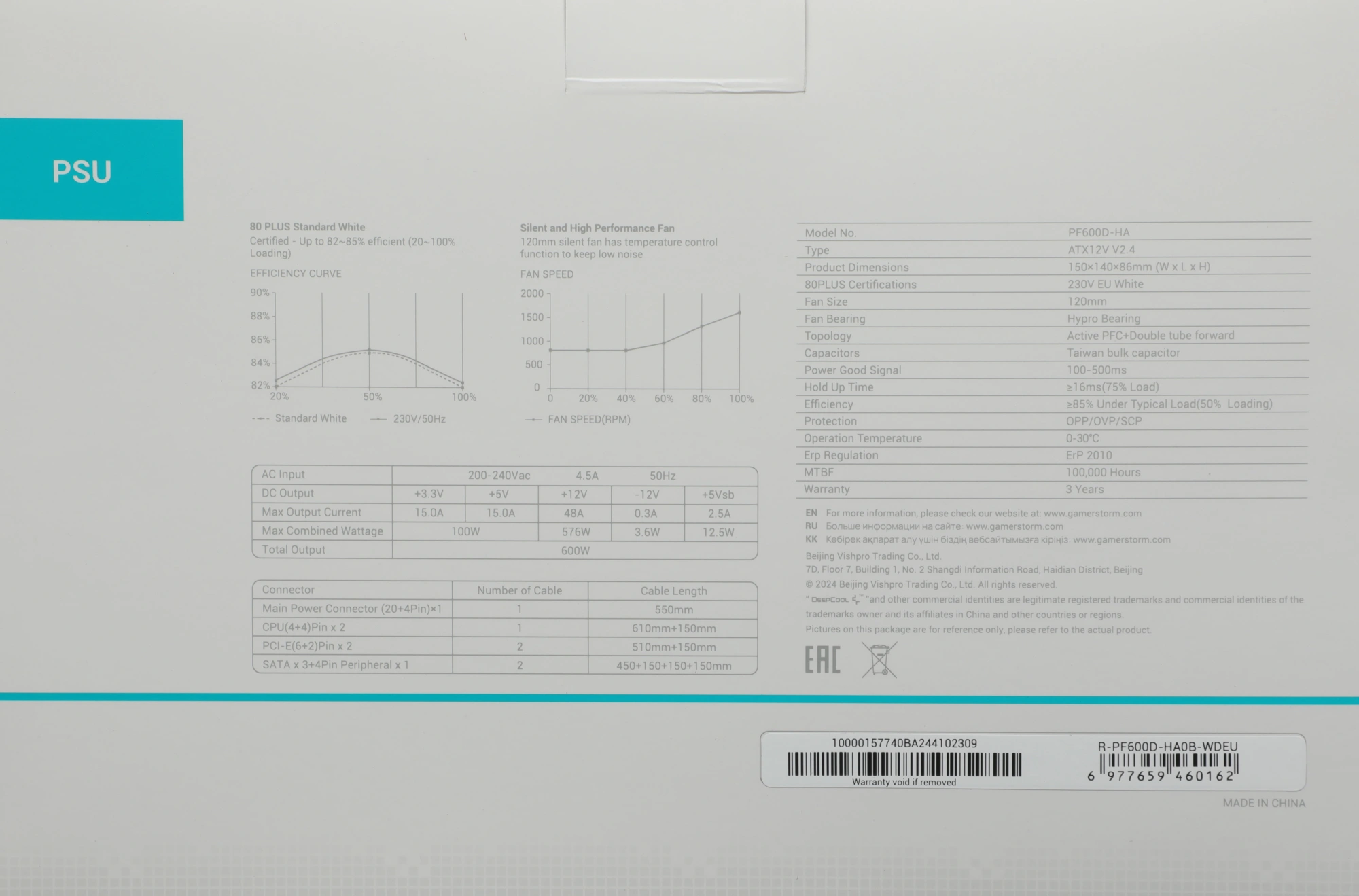 Блок питания Deepcool ATX 600W PF600 80+ white (20+4pin) APFC 120mm fan 6xSATA RTL — миниатюра 12