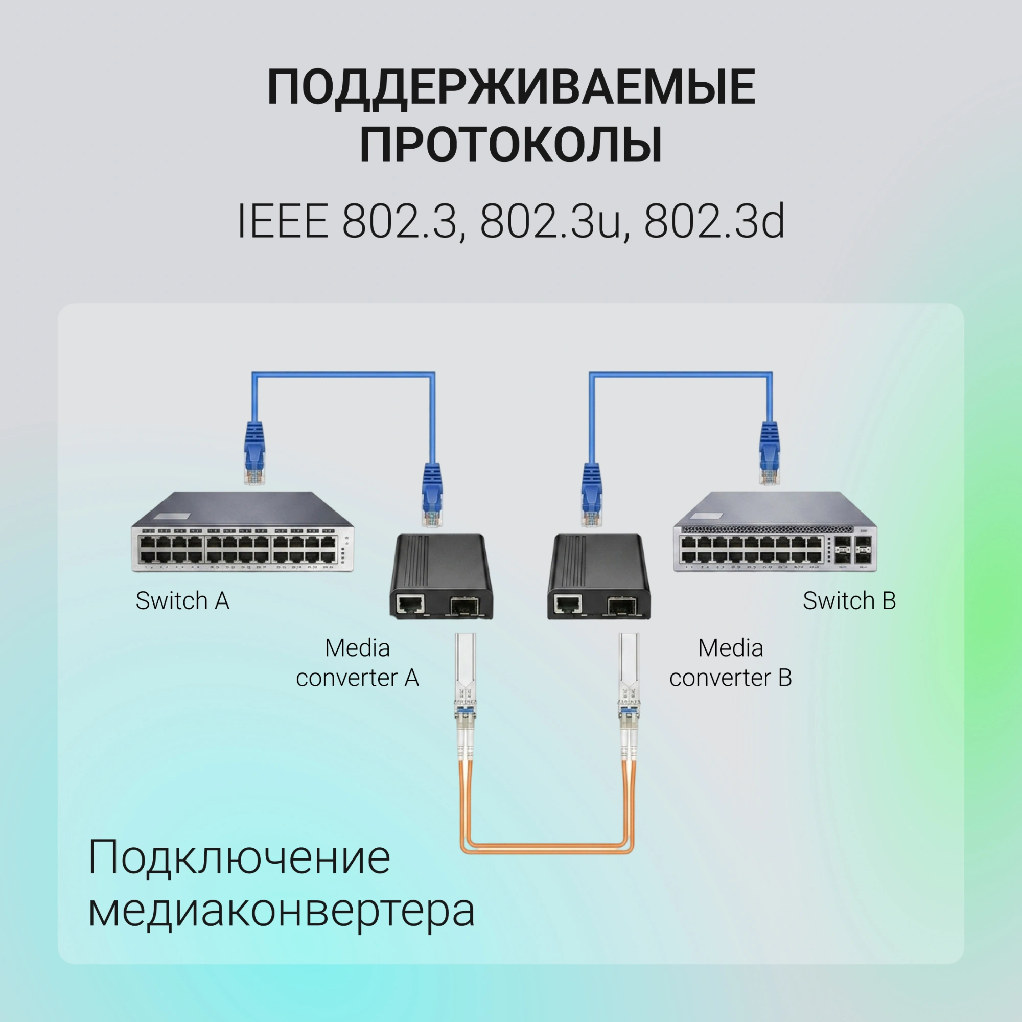 Медиаконвертер Digma DMC-1G53-20B — миниатюра 5