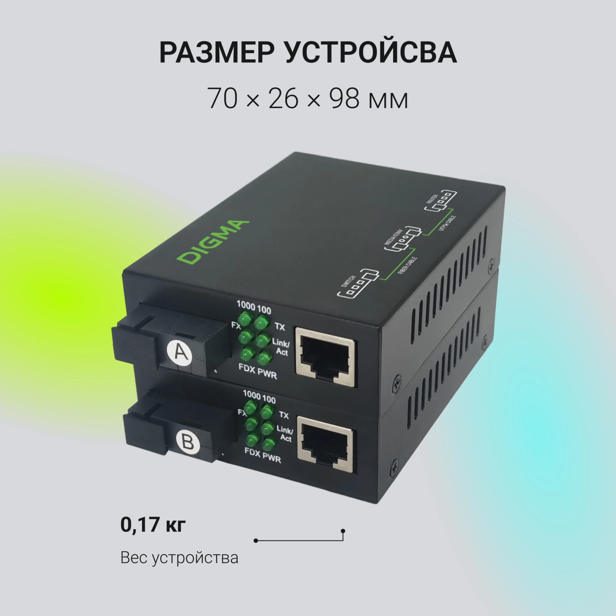 Медиаконвертер Digma DMC-1G53-20B — миниатюра 7