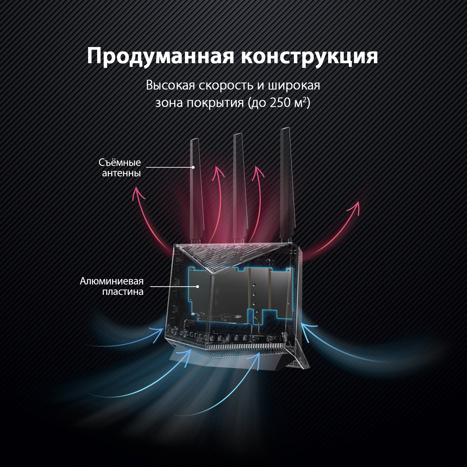 Роутер беспроводной Asus RT-BE86U BE6800 100/1000/2500/10000BASE-T черный — миниатюра 9
