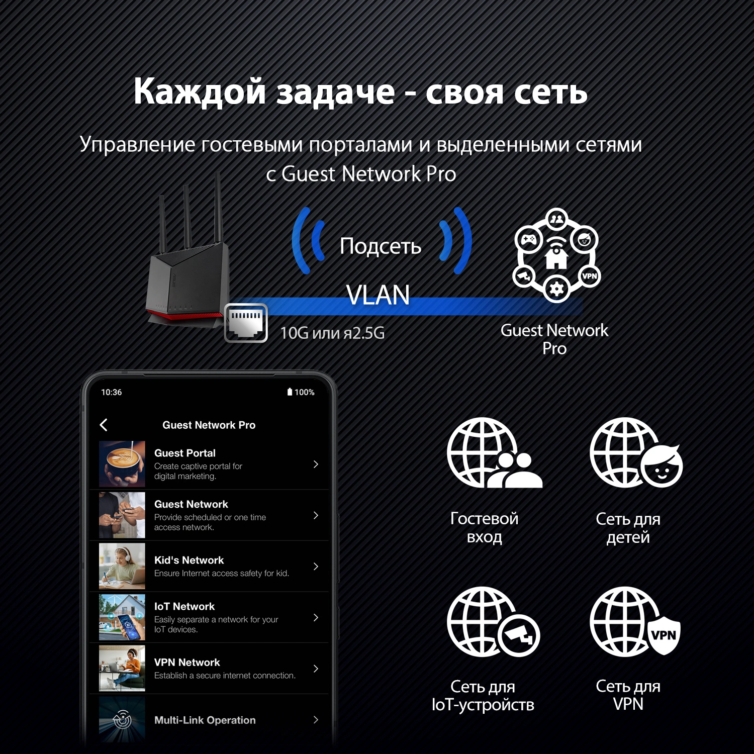 Роутер беспроводной Asus RT-BE86U BE6800 100/1000/2500/10000BASE-T черный — миниатюра 12