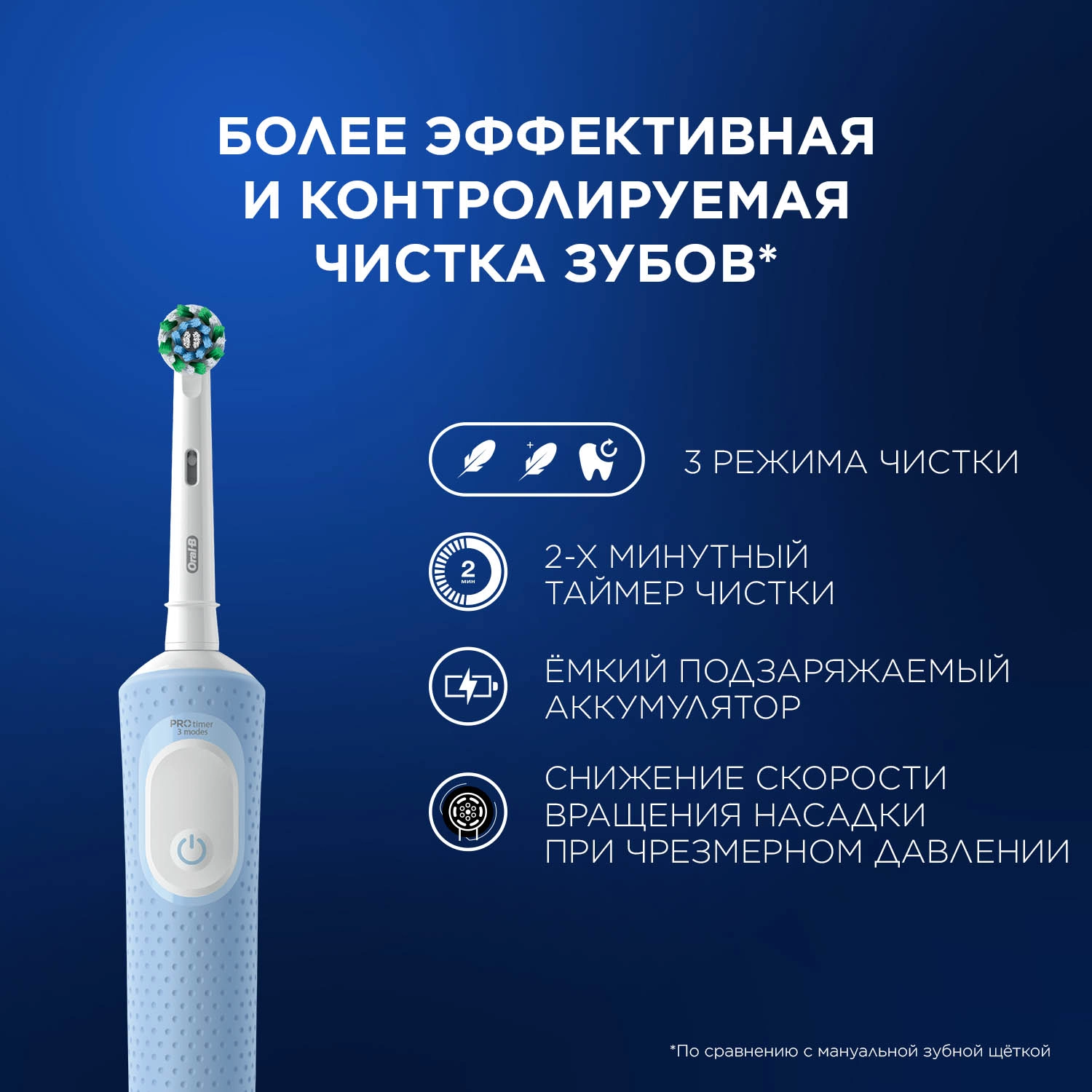 Зубная щетка электрическая Oral-B Vitality Pro 80821814 голубой — миниатюра 7