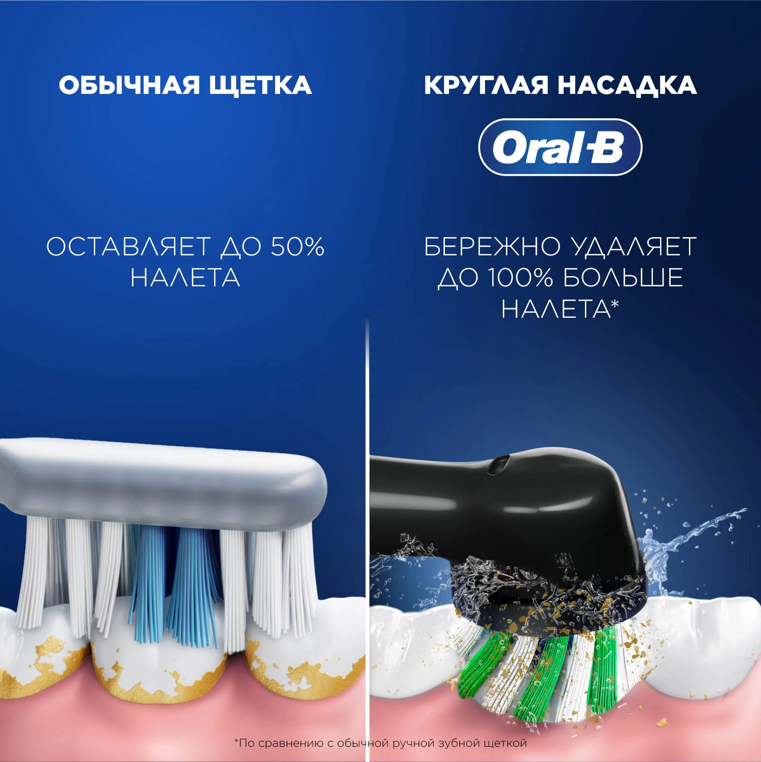 Зубная щетка электрическая Oral-B Vitality Pro 80368961 черный — миниатюра 2